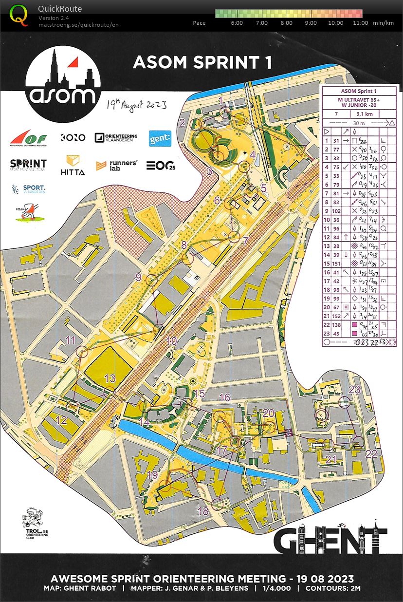 ASOM Sprint (19-08-2023)