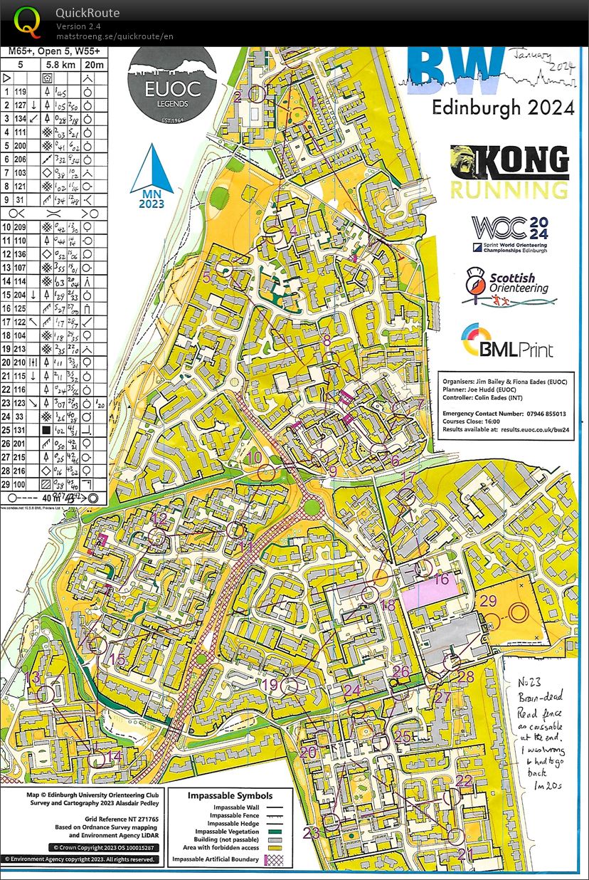 Edinburgh Big Weekend (28-01-2024)