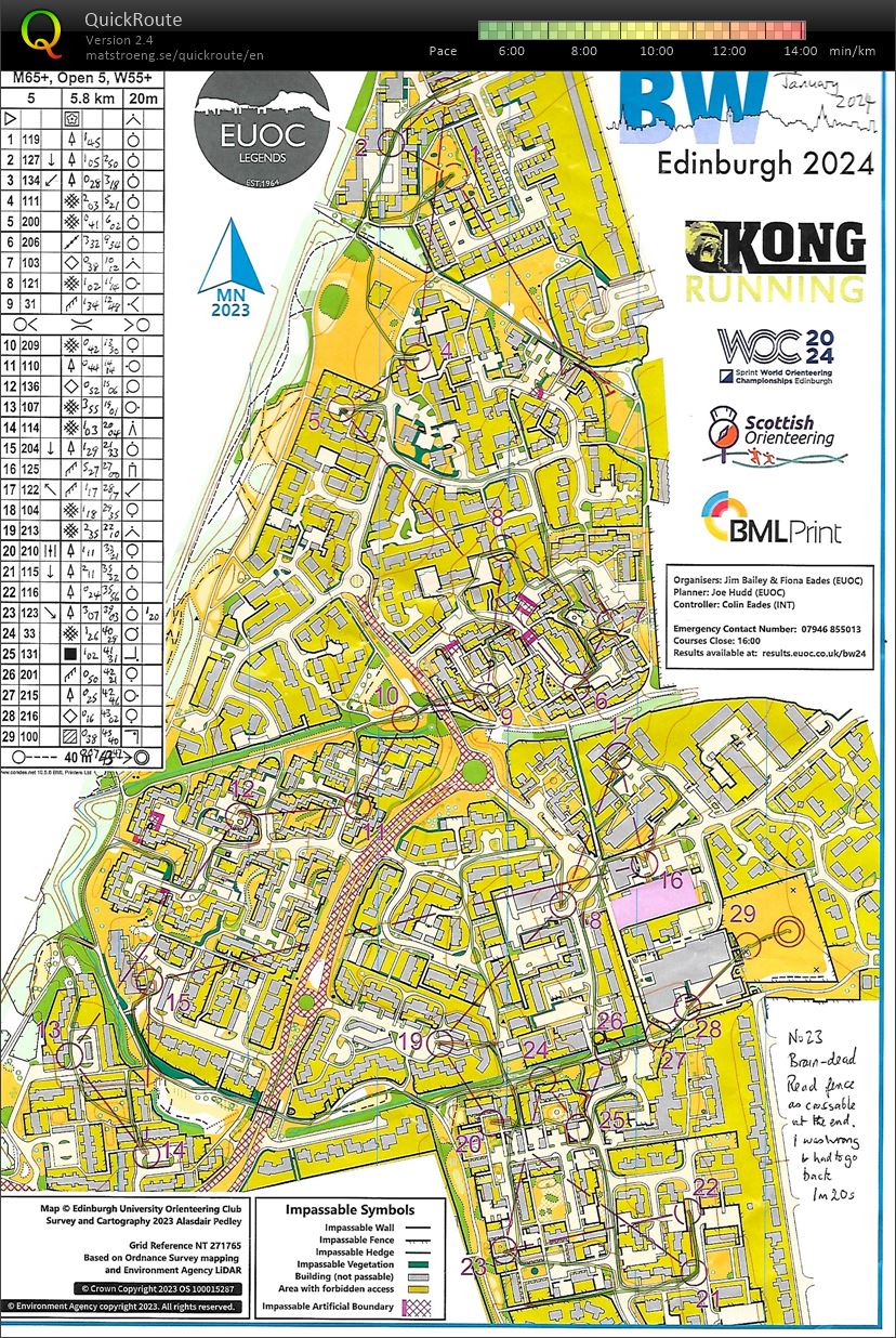 Edinburgh Big Weekend (28-01-2024)