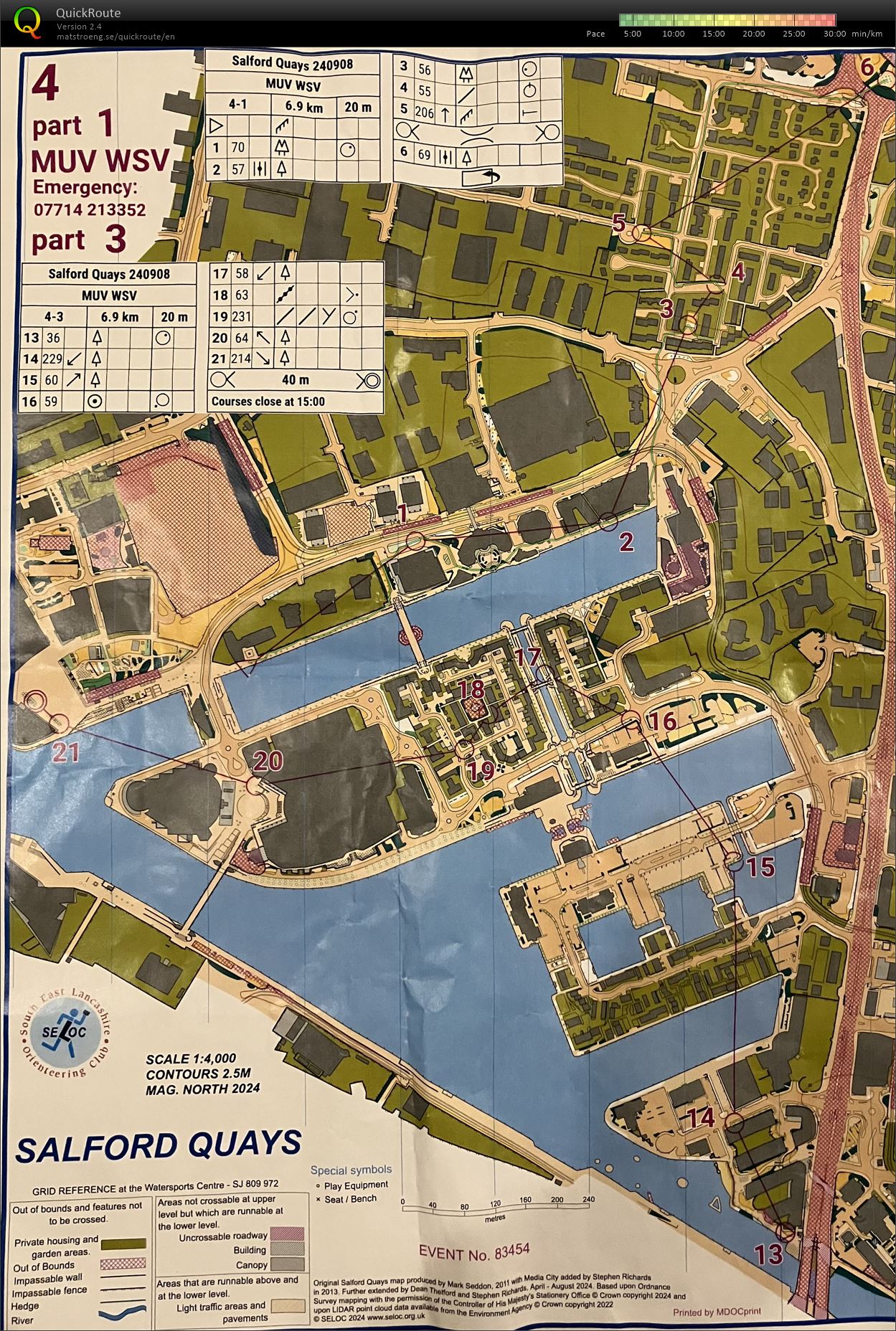Eurocity Race (08-09-2024)