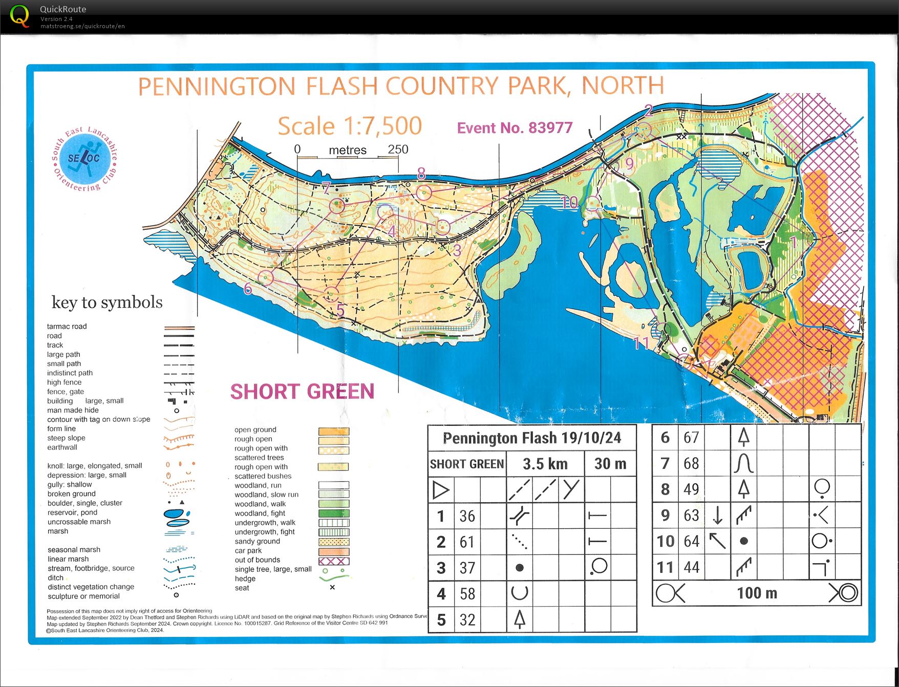 SELOC Autumn Series (19-10-2024)