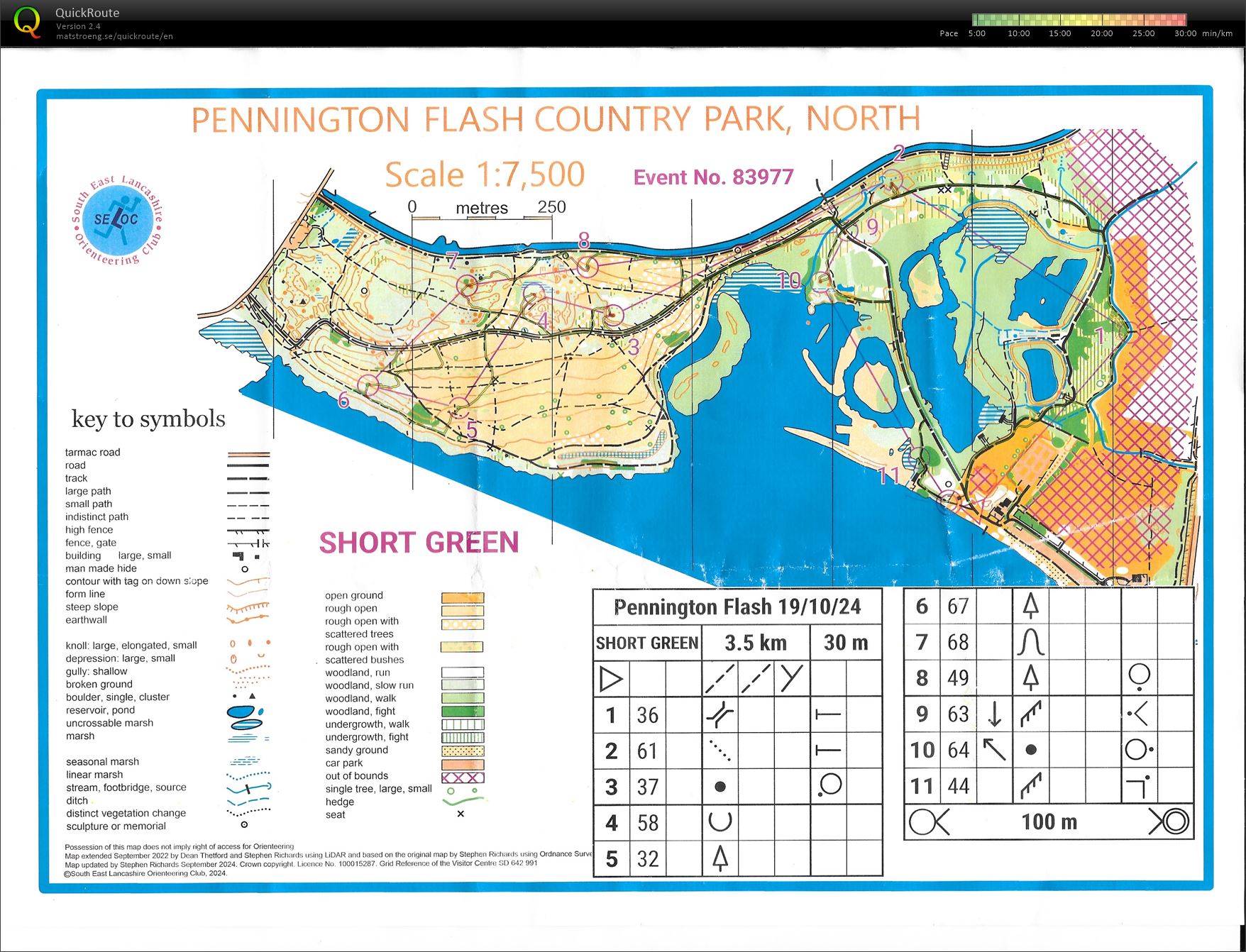 SELOC Autumn Series (19-10-2024)