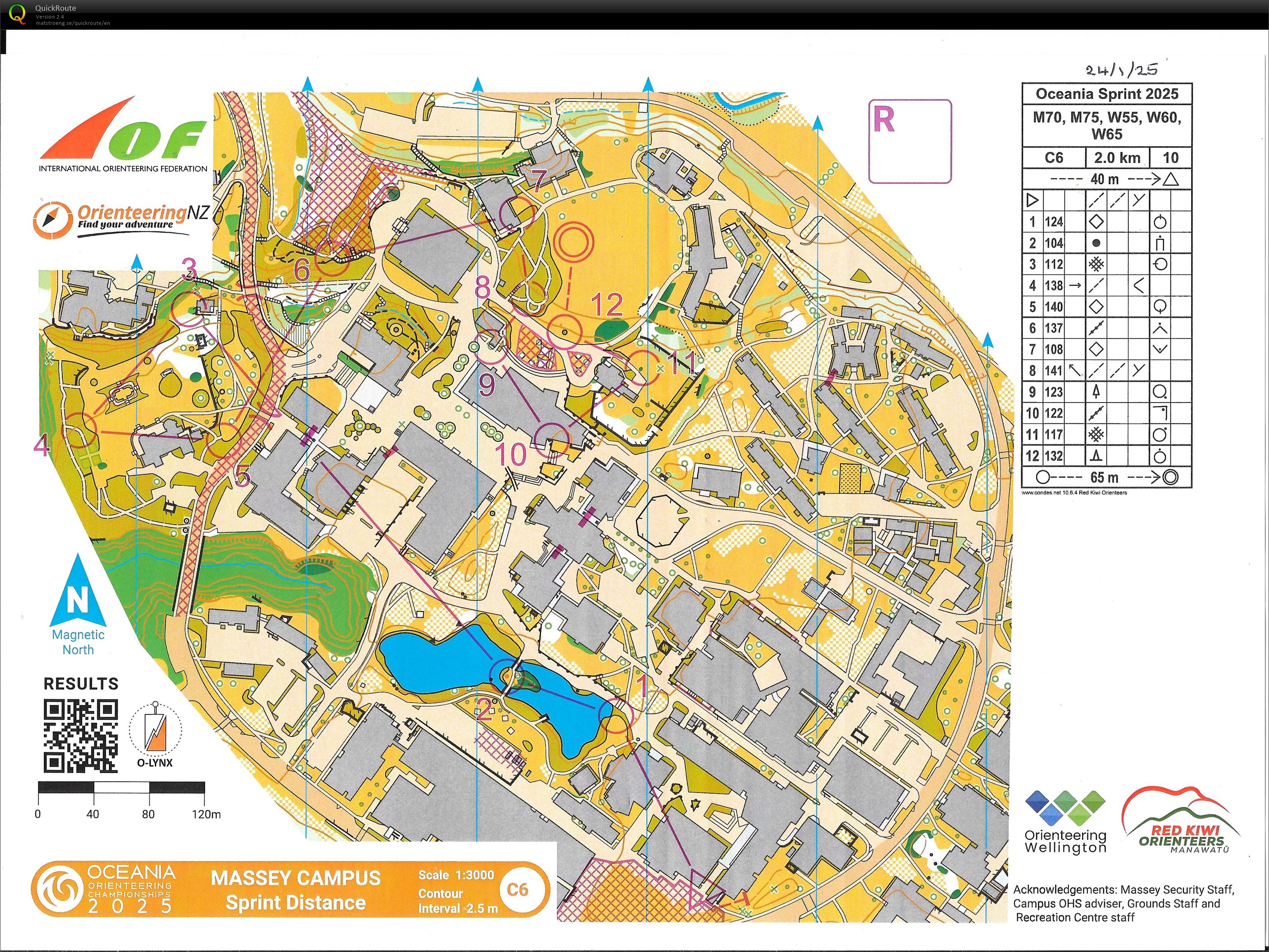 Oceania 2025 Sprint (24-01-2025)