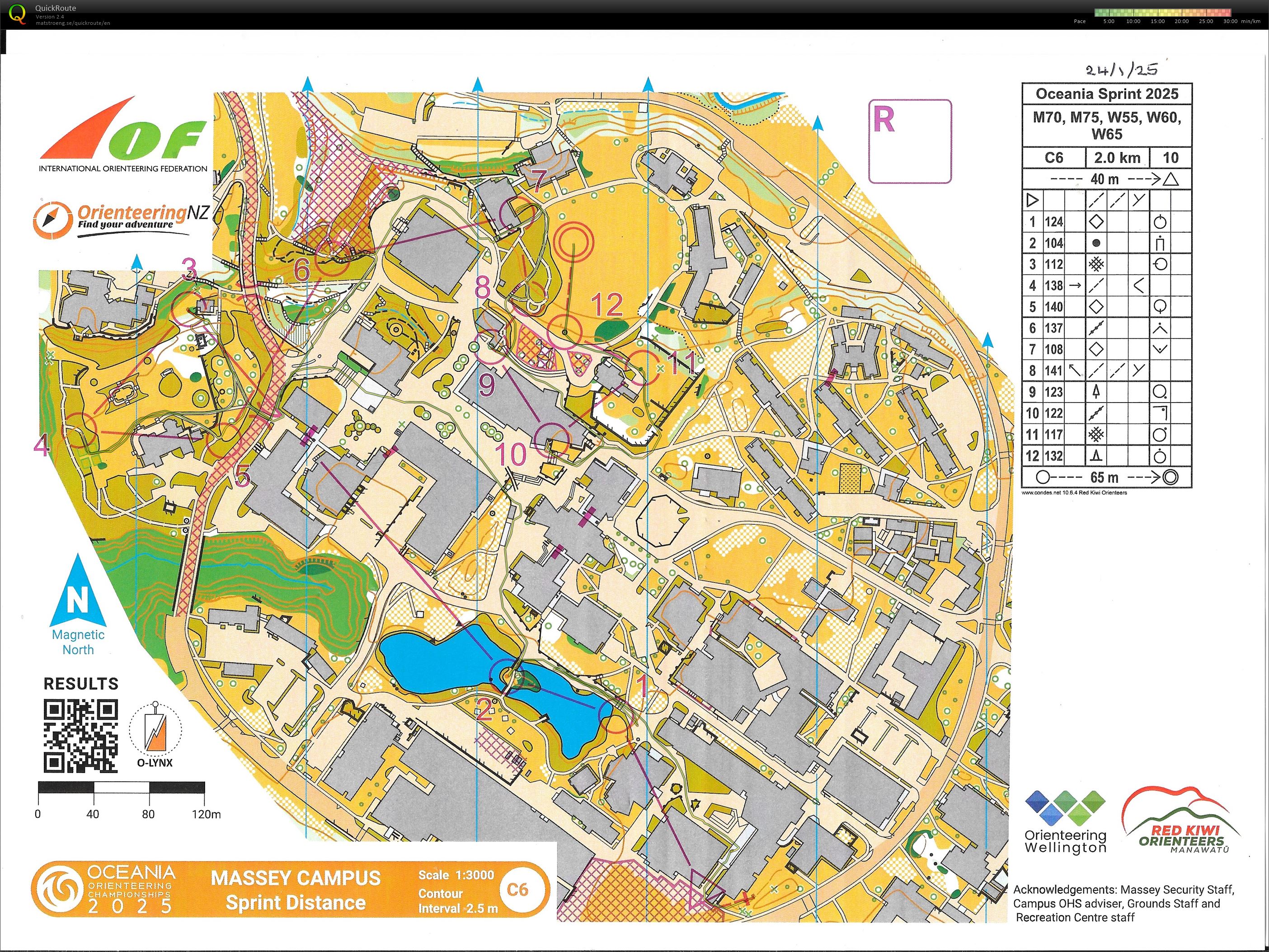 Oceania 2025 Sprint (24-01-2025)