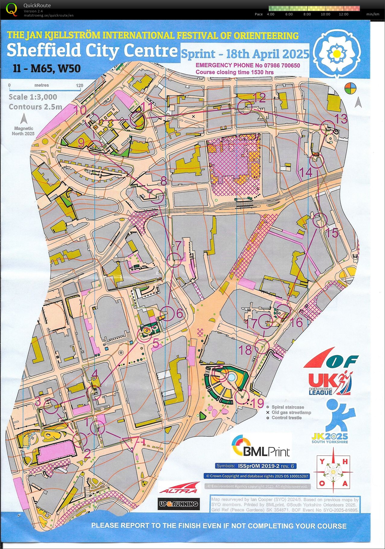 JK 2025 Day 1 (18-04-2025)