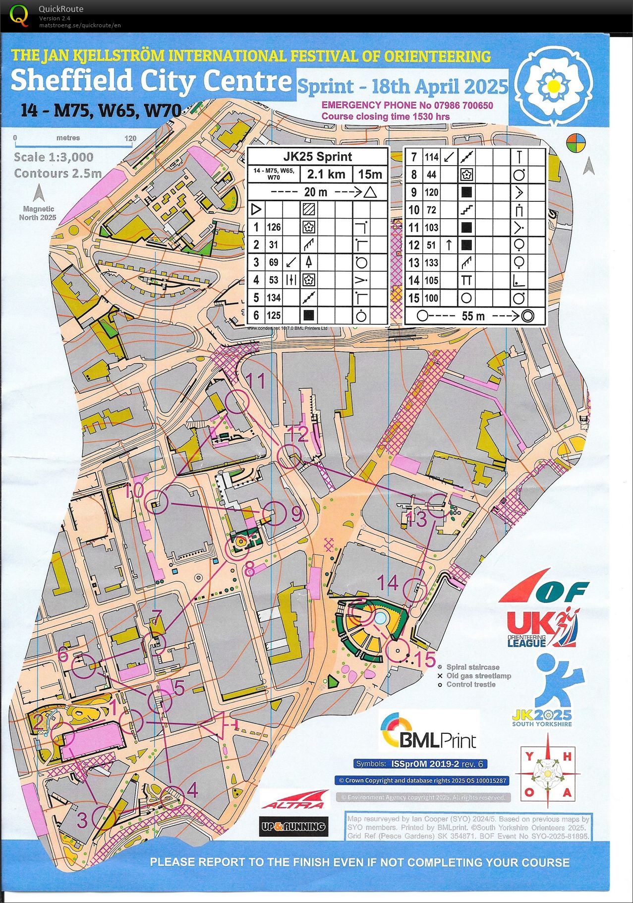 JK 2025 Sprint (18-04-2025)