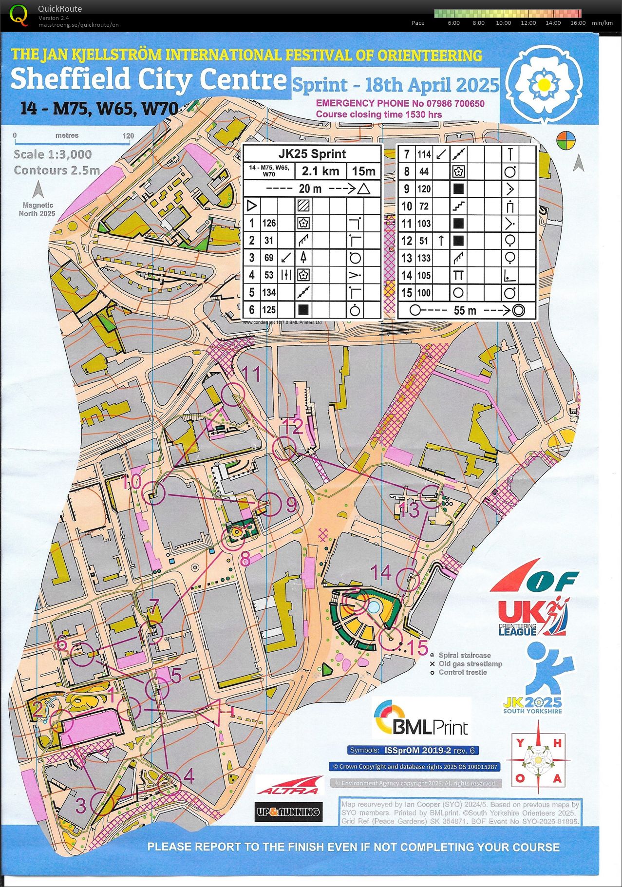 JK 2025 Sprint (18-04-2025)