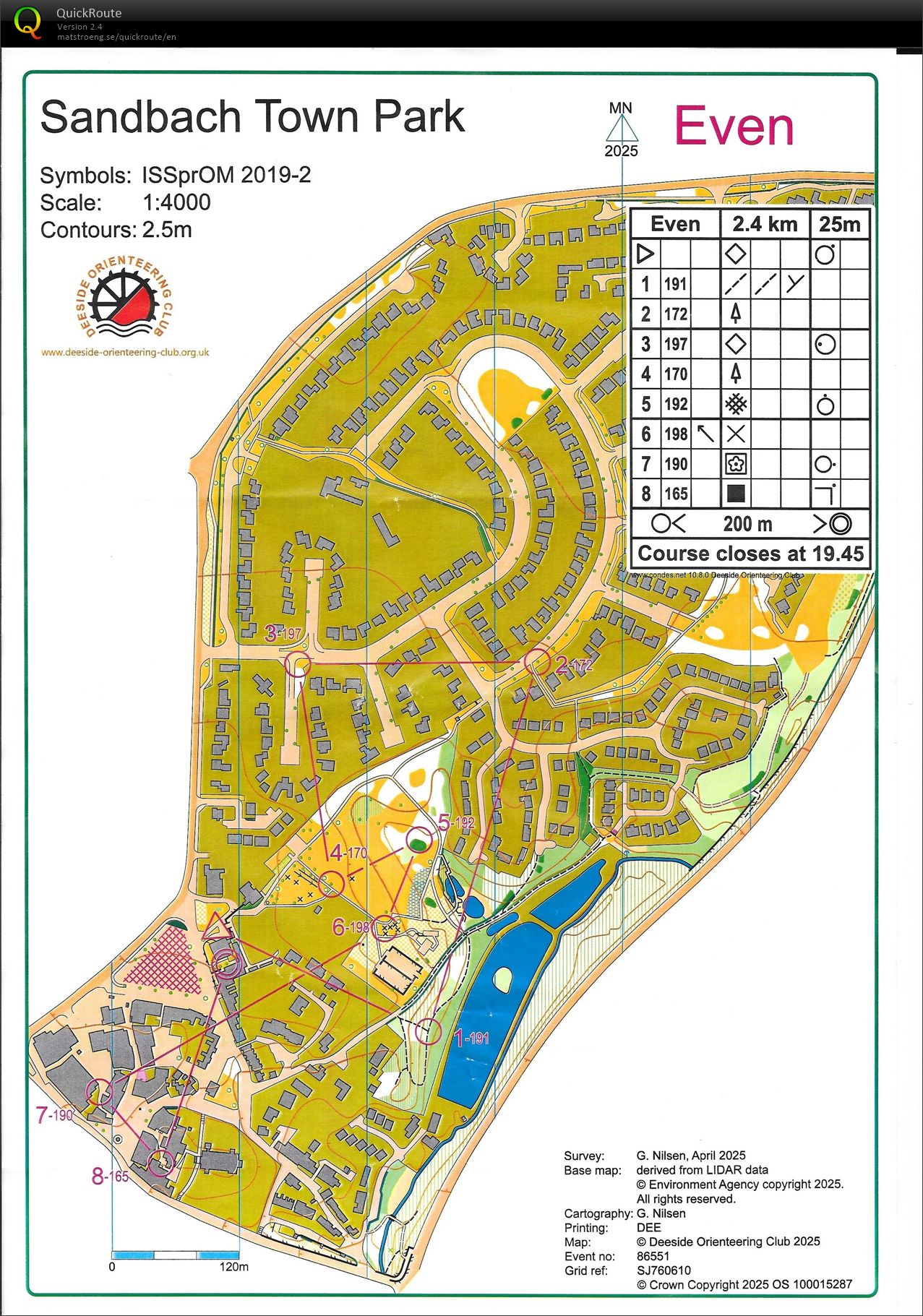 Deeside Summer Sprint series (19-06-2025)