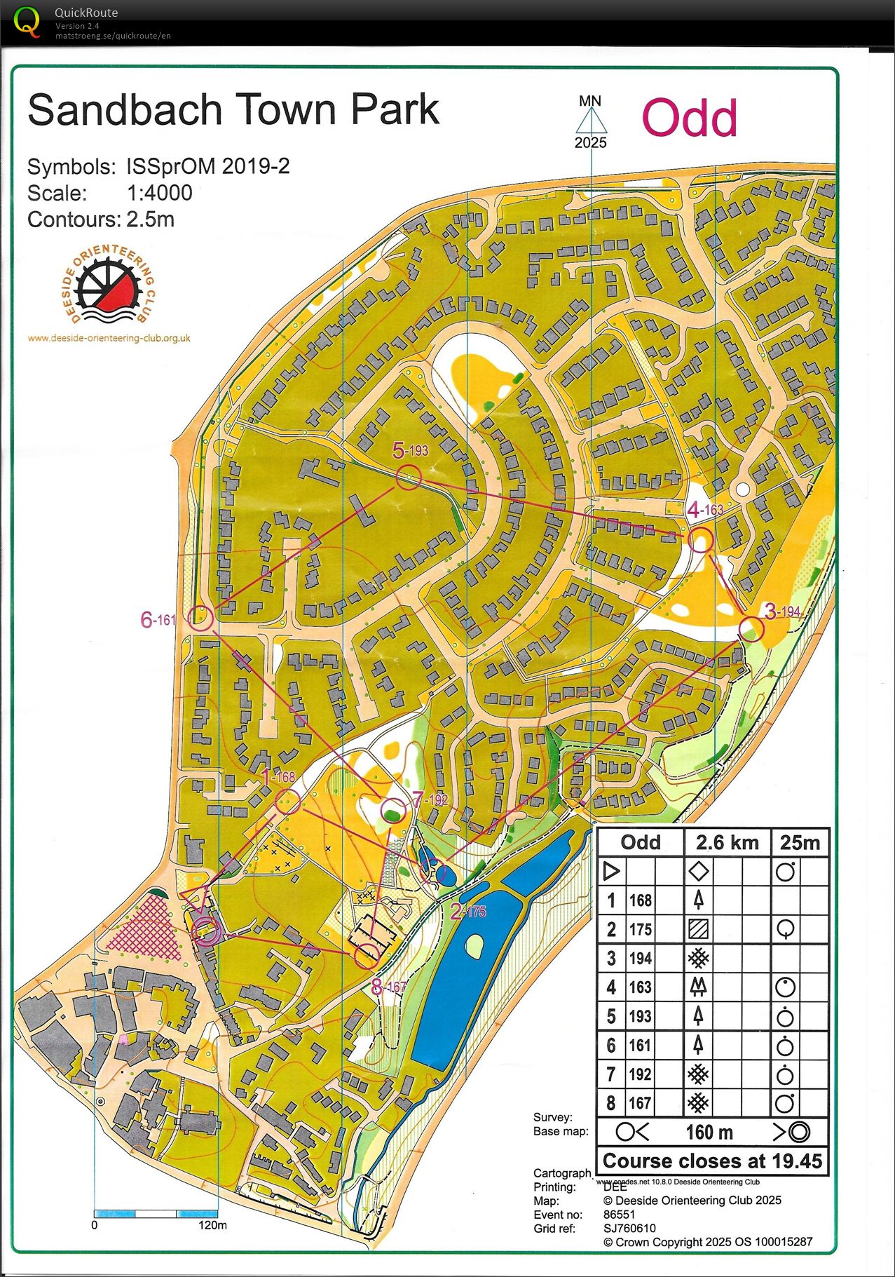 Deeside Summer Sprint series (19-06-2025)