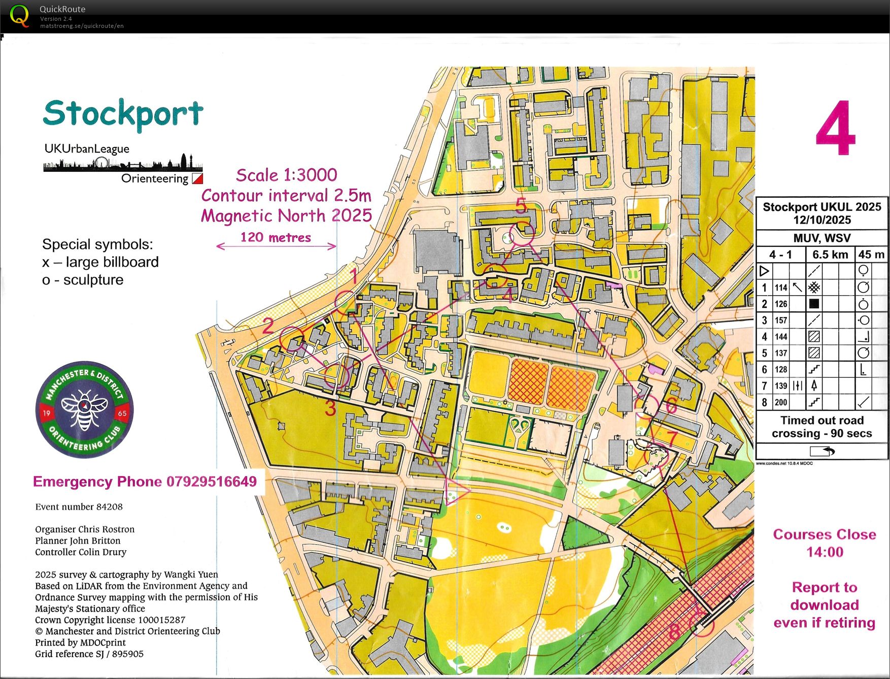 MDOC Urban weekend (12-10-2025)