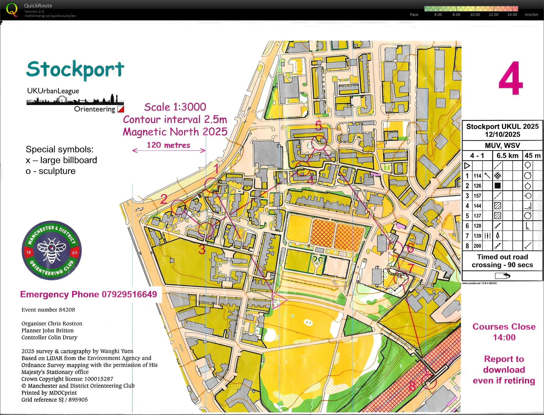 MDOC Urban weekend (12-10-2025)