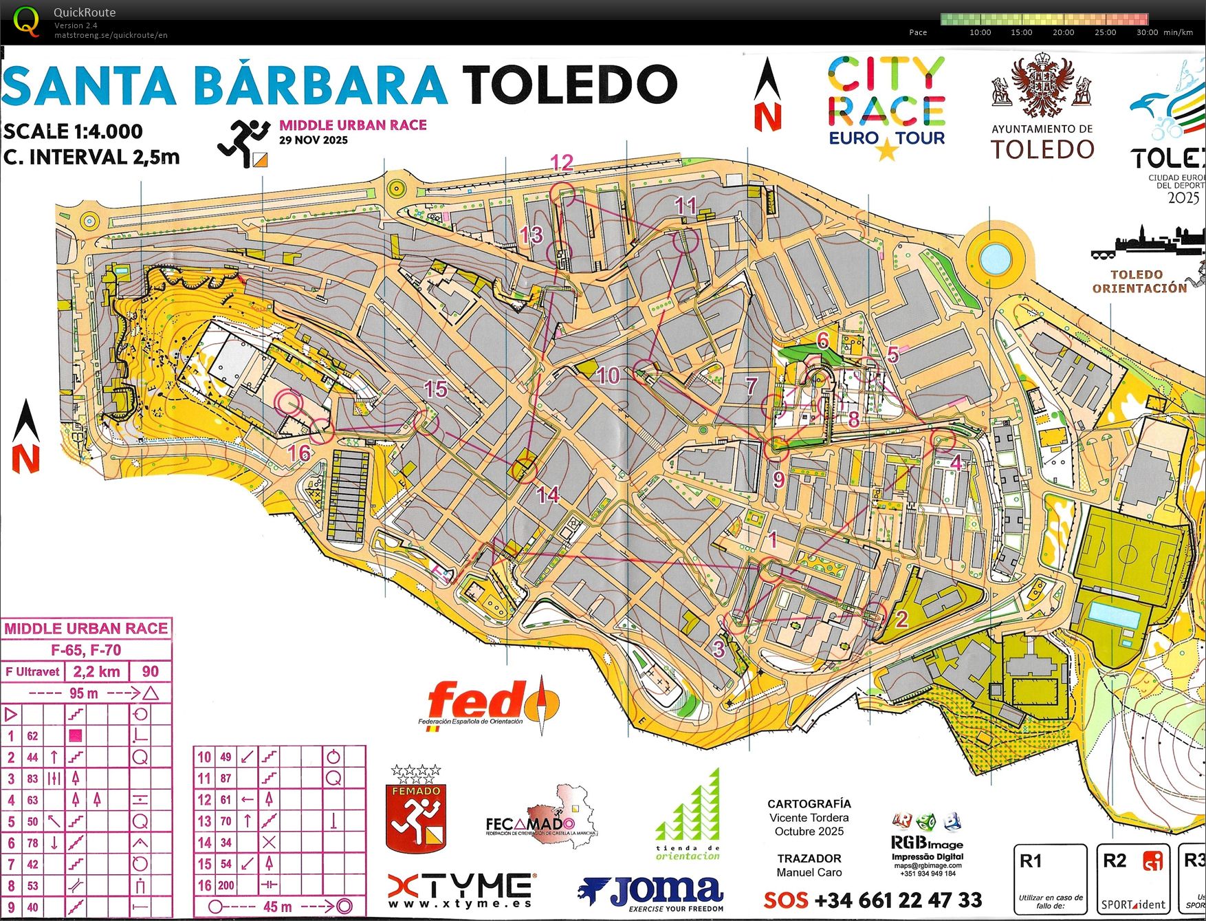 Euro City Race Toledo Weekend (29-11-2025)