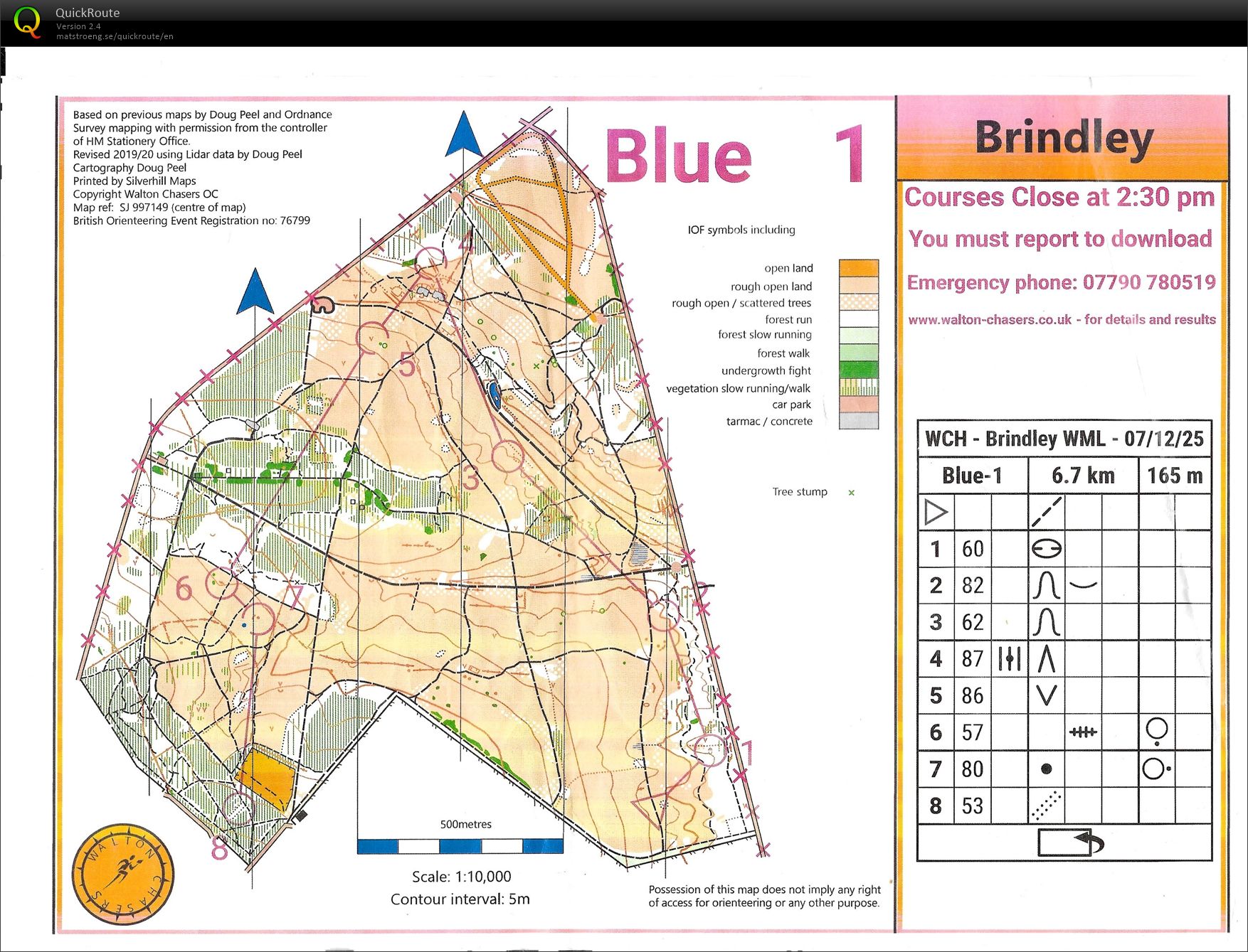 Regional (07-12-2025)