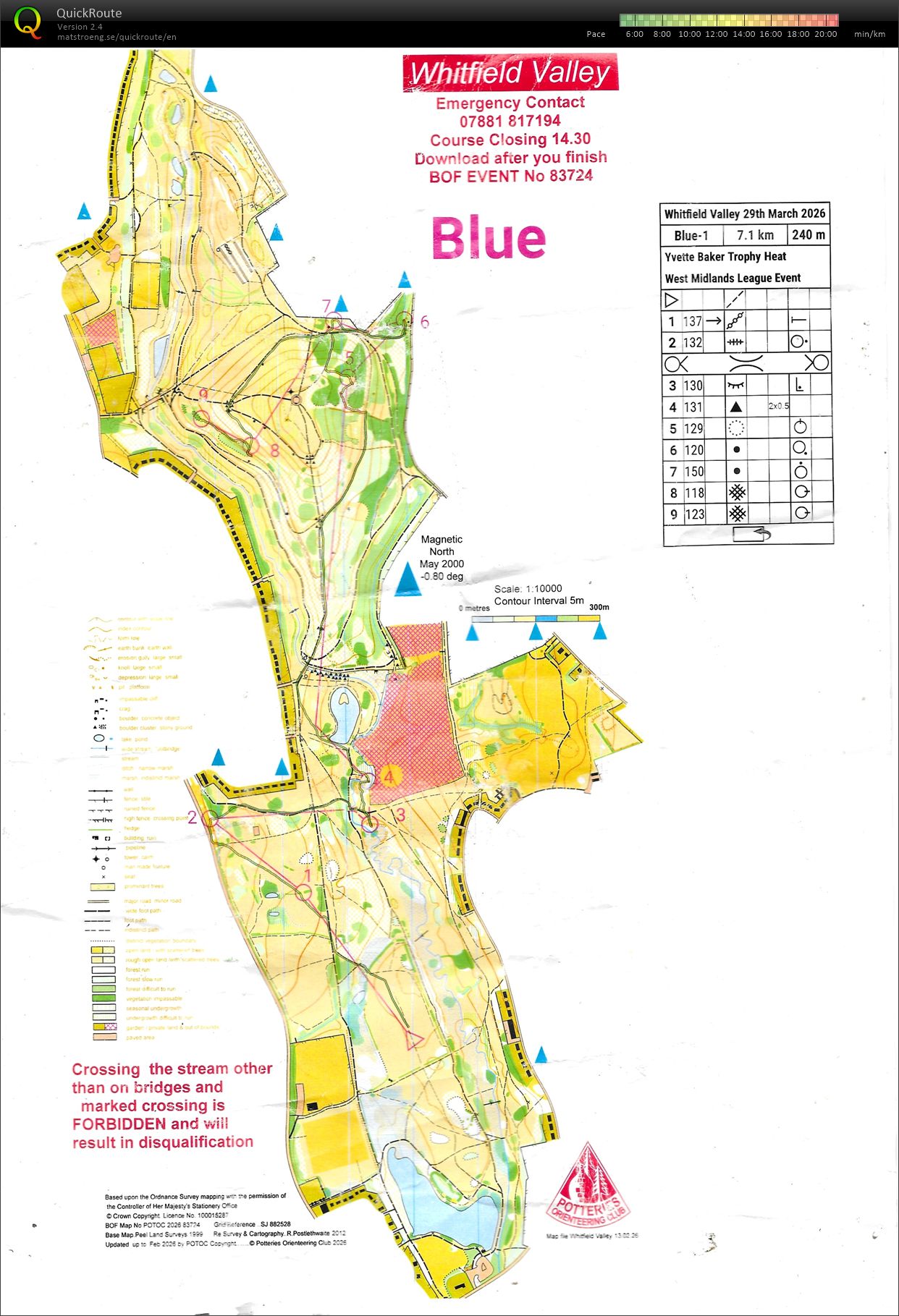 West Midlands league (29-03-2026)