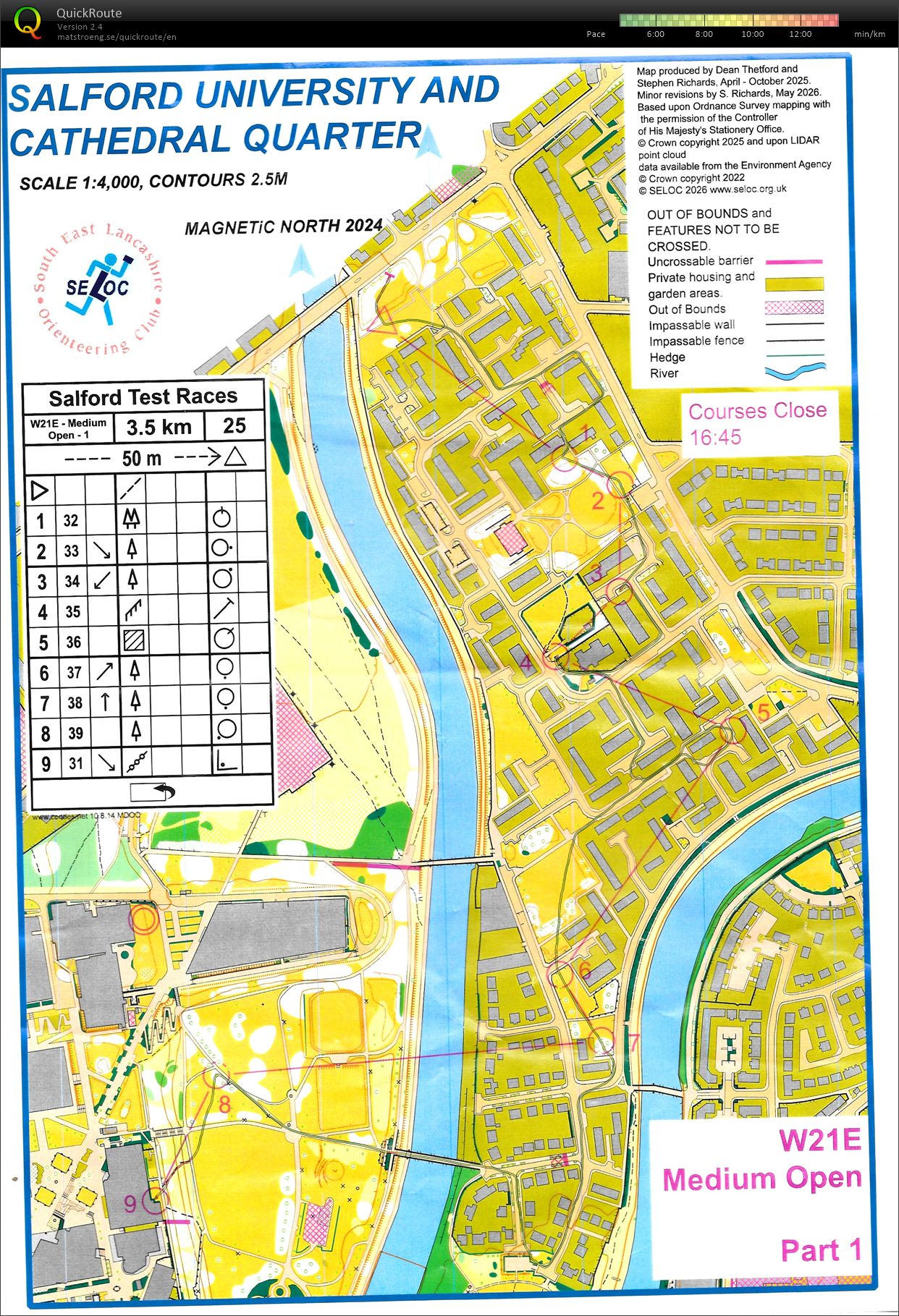 UK Ladies Elite Sprint Qualification (06-06-2026)