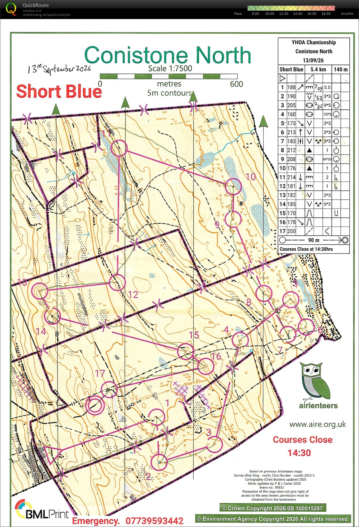 Dales Trophy Day 2 (13-09-2026)