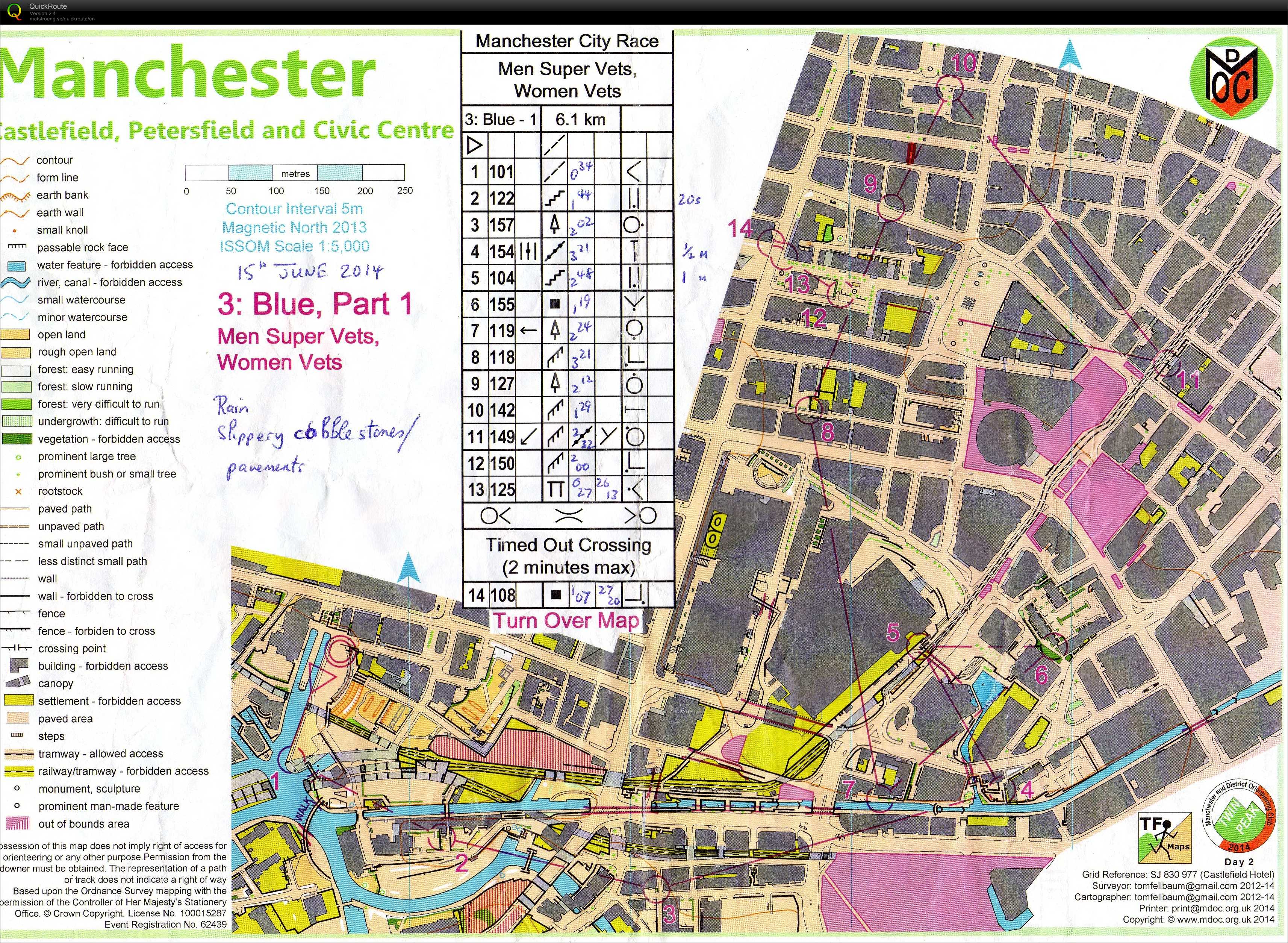 Twin Peaks Day 2 (15/06/2014)