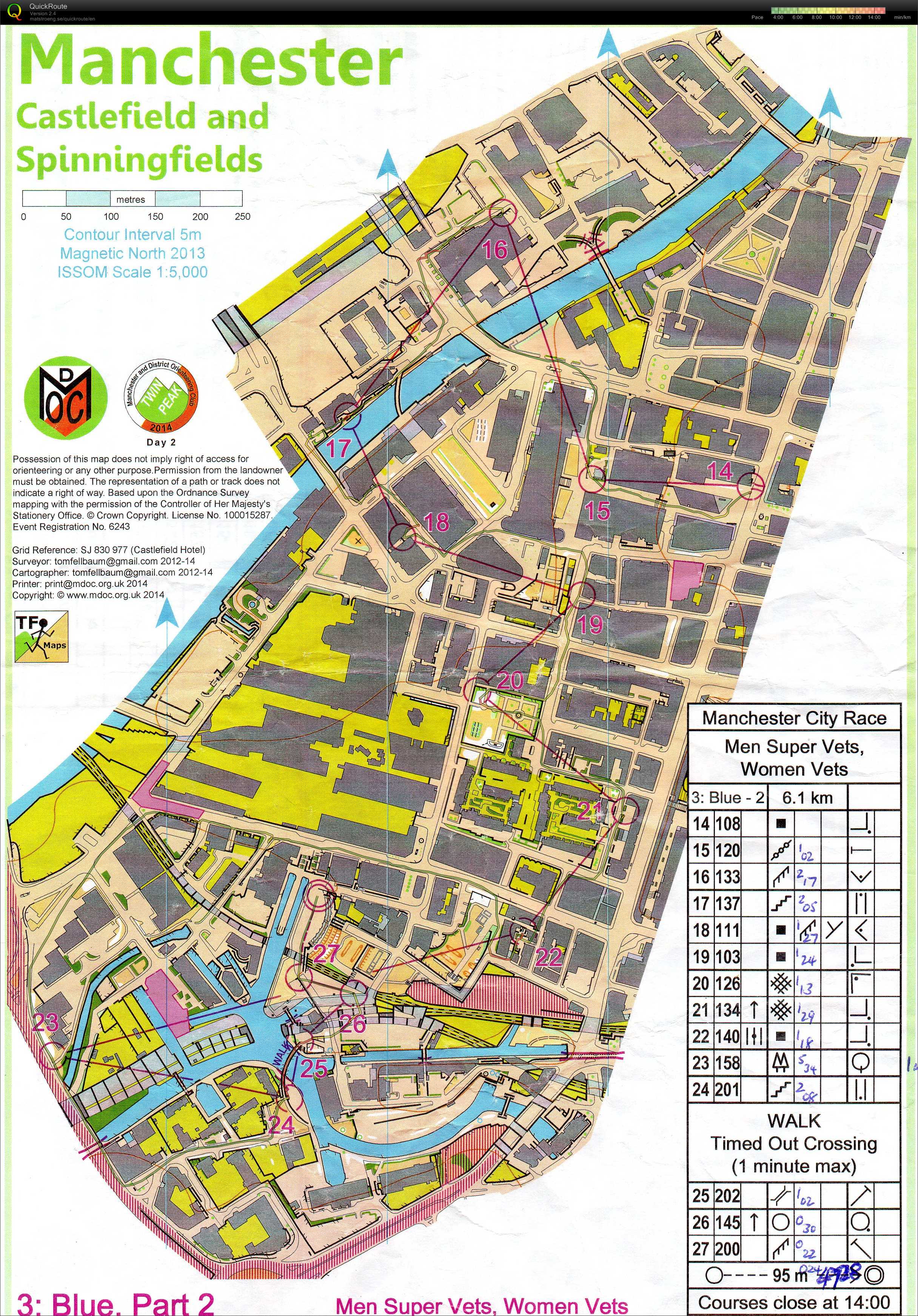 Twin Peaks Day 2 (15-06-2014)