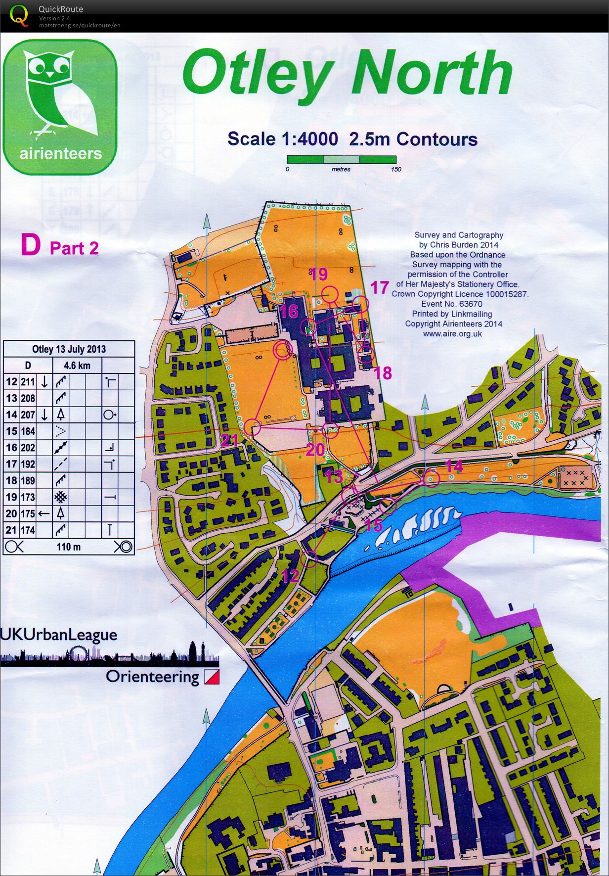 Fat Rascal Weekend: Otley Urban Race Part 2 (13-07-2014)