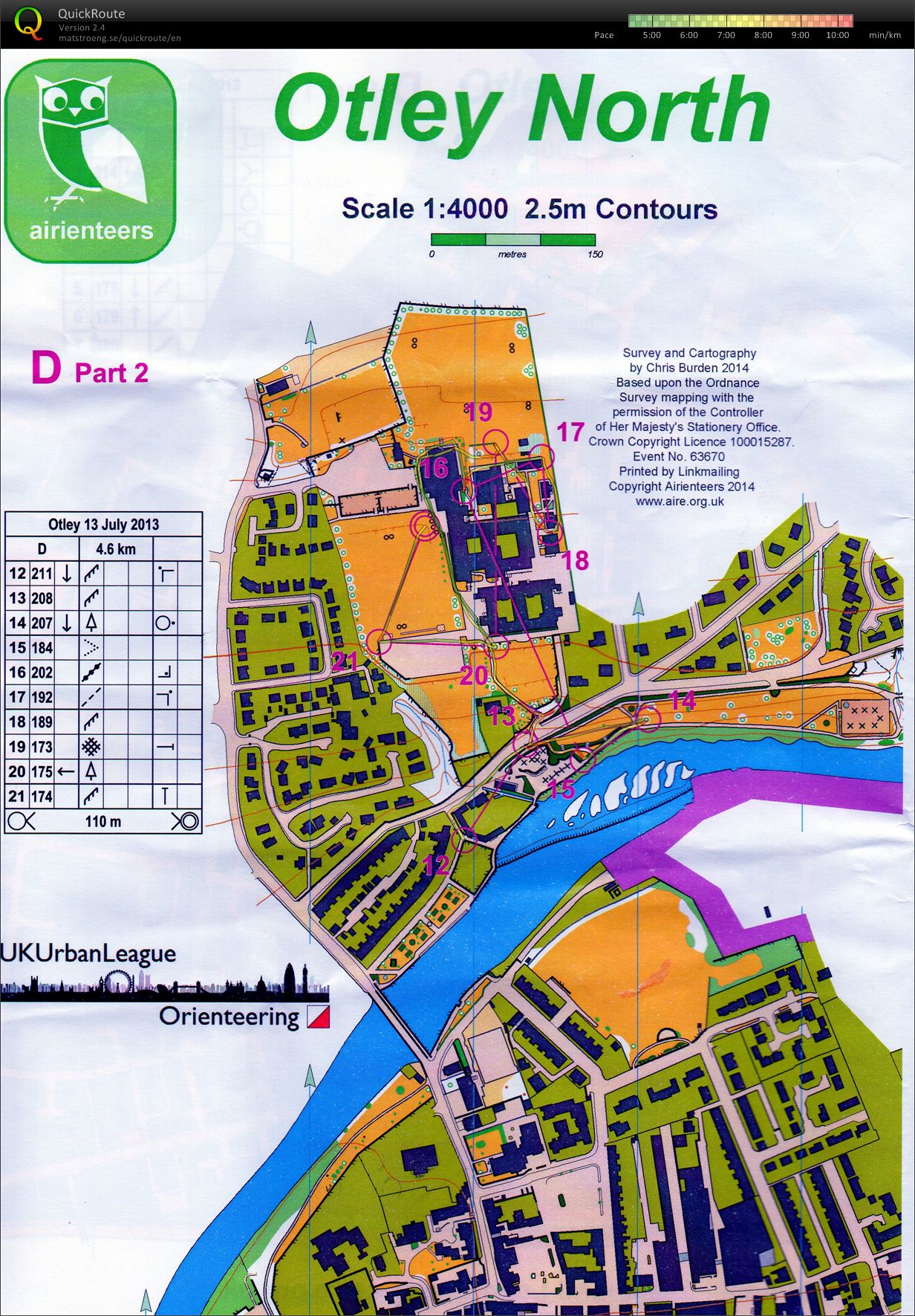 Fat Rascal Weekend: Otley Urban Race Part 2 (13-07-2014)