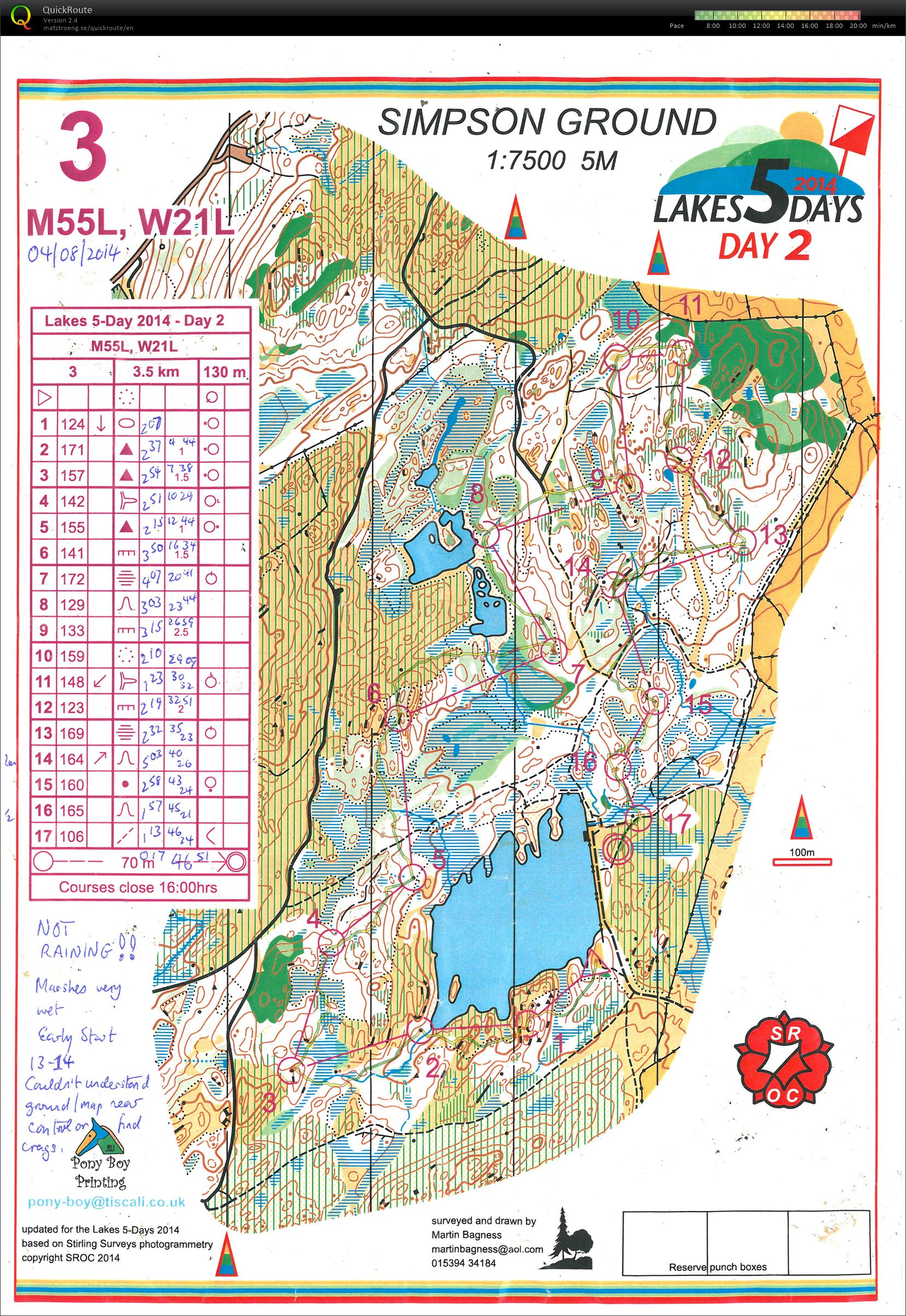 Lakes 5 days - Day 2 H55 (04/08/2014)