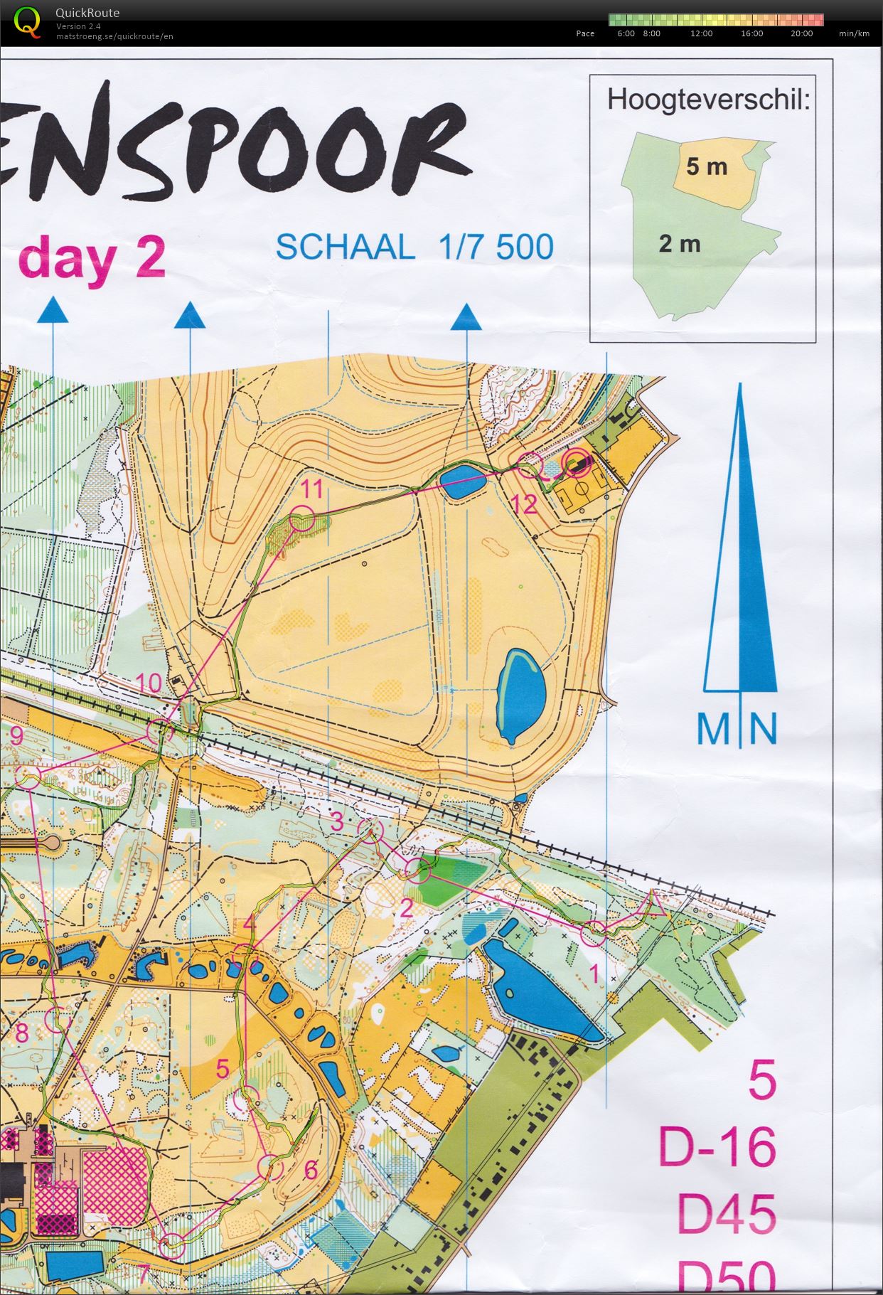 Flanders 3 Day: Day 2 (16-08-2014)