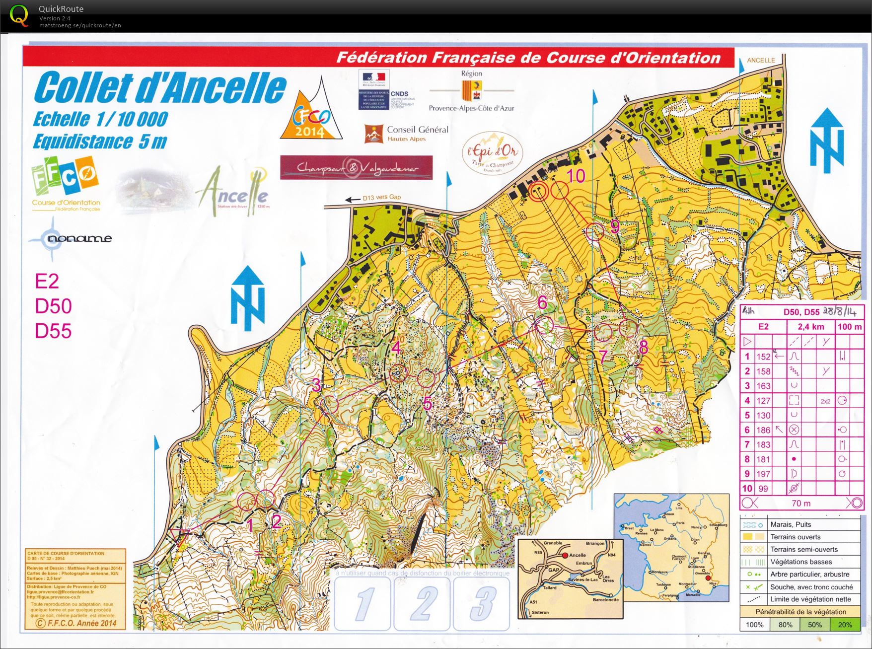 CFCO2014 Moyenne Distance (28.08.2014)