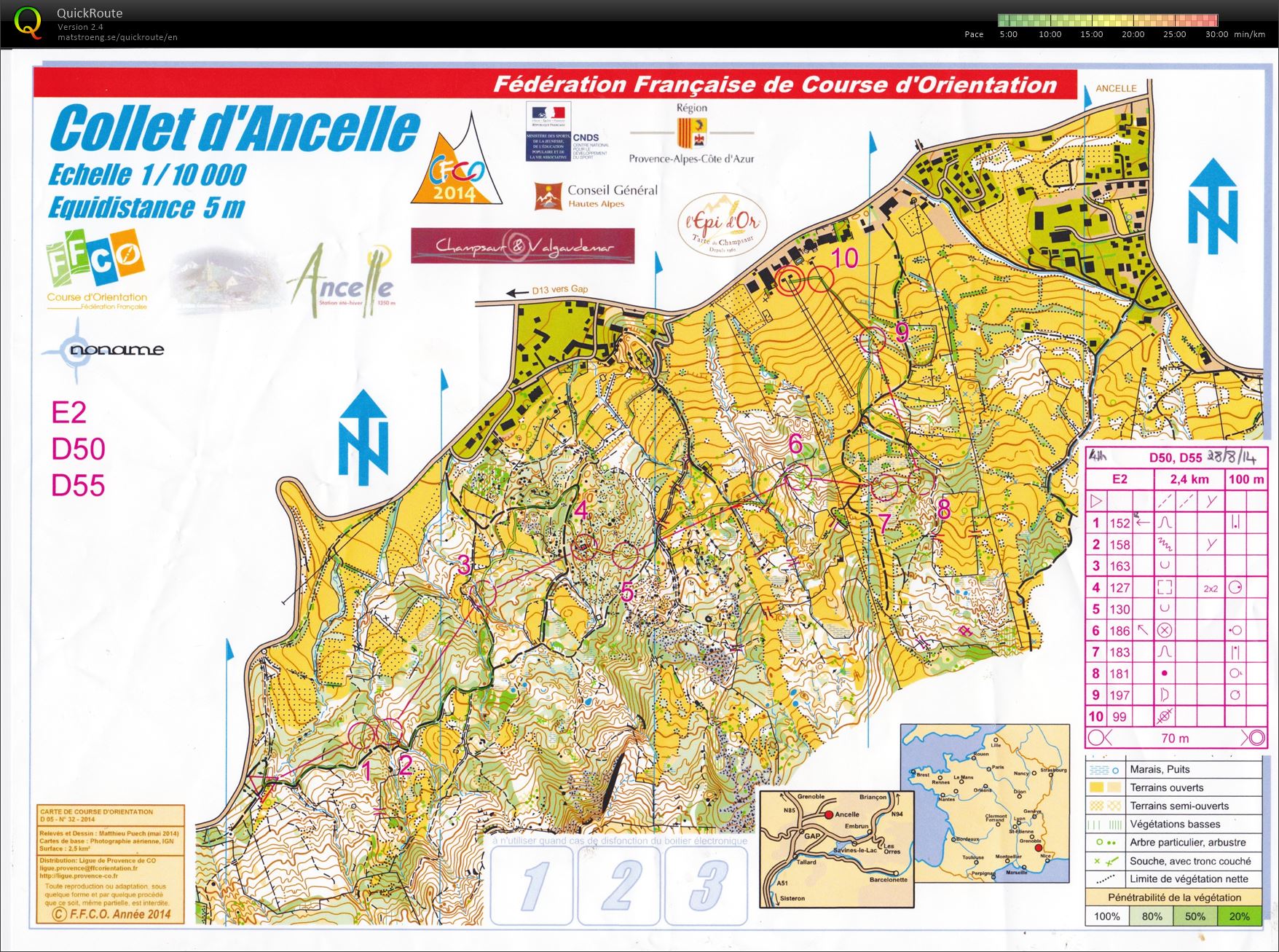 CFCO2014 Moyenne Distance (28-08-2014)