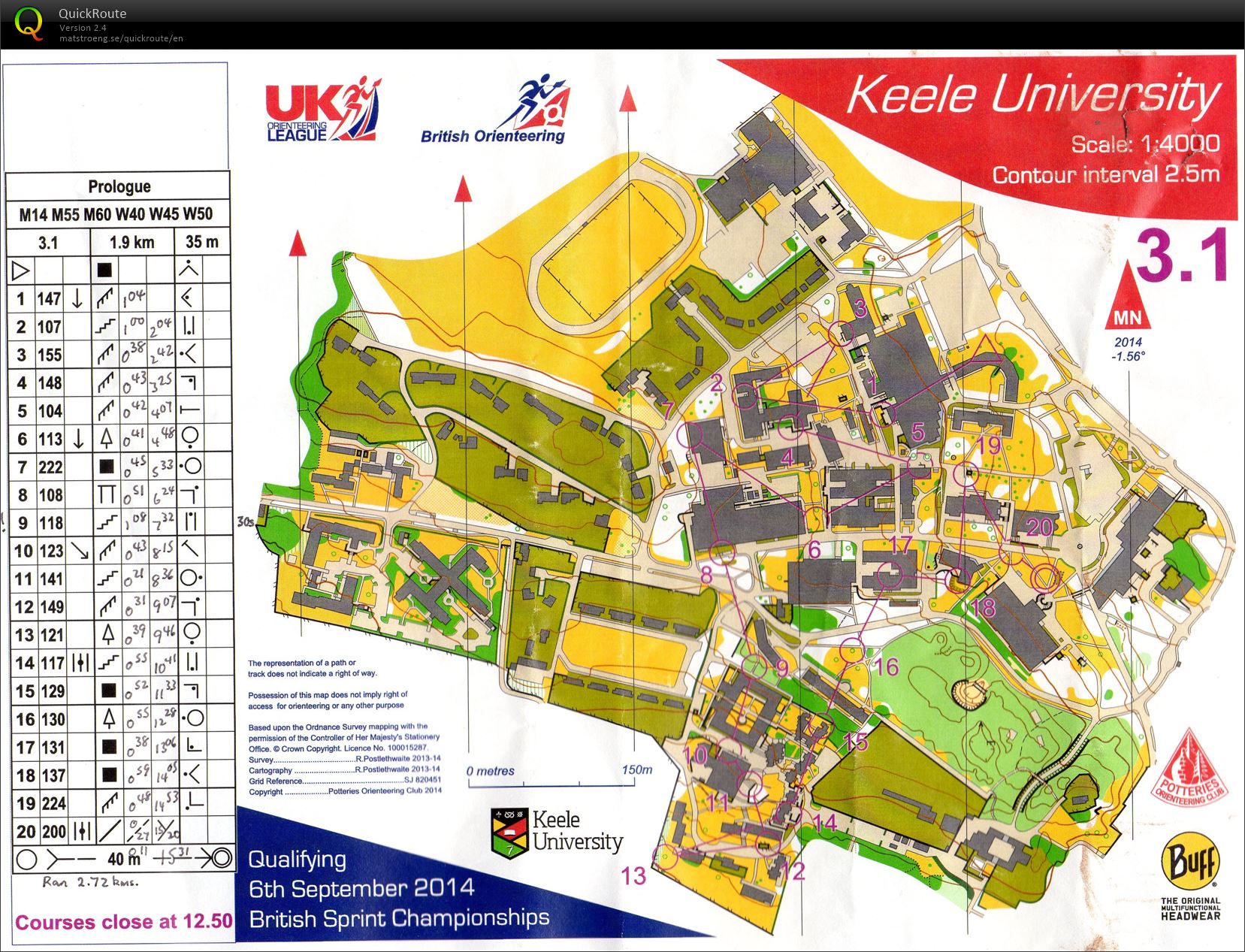 British Sprint champs Prologue H55 (06-09-2014)