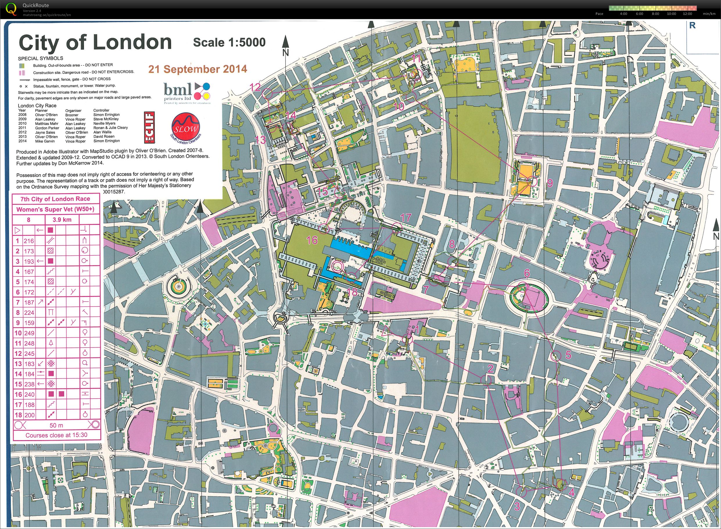 City of London Race (21.09.2014)