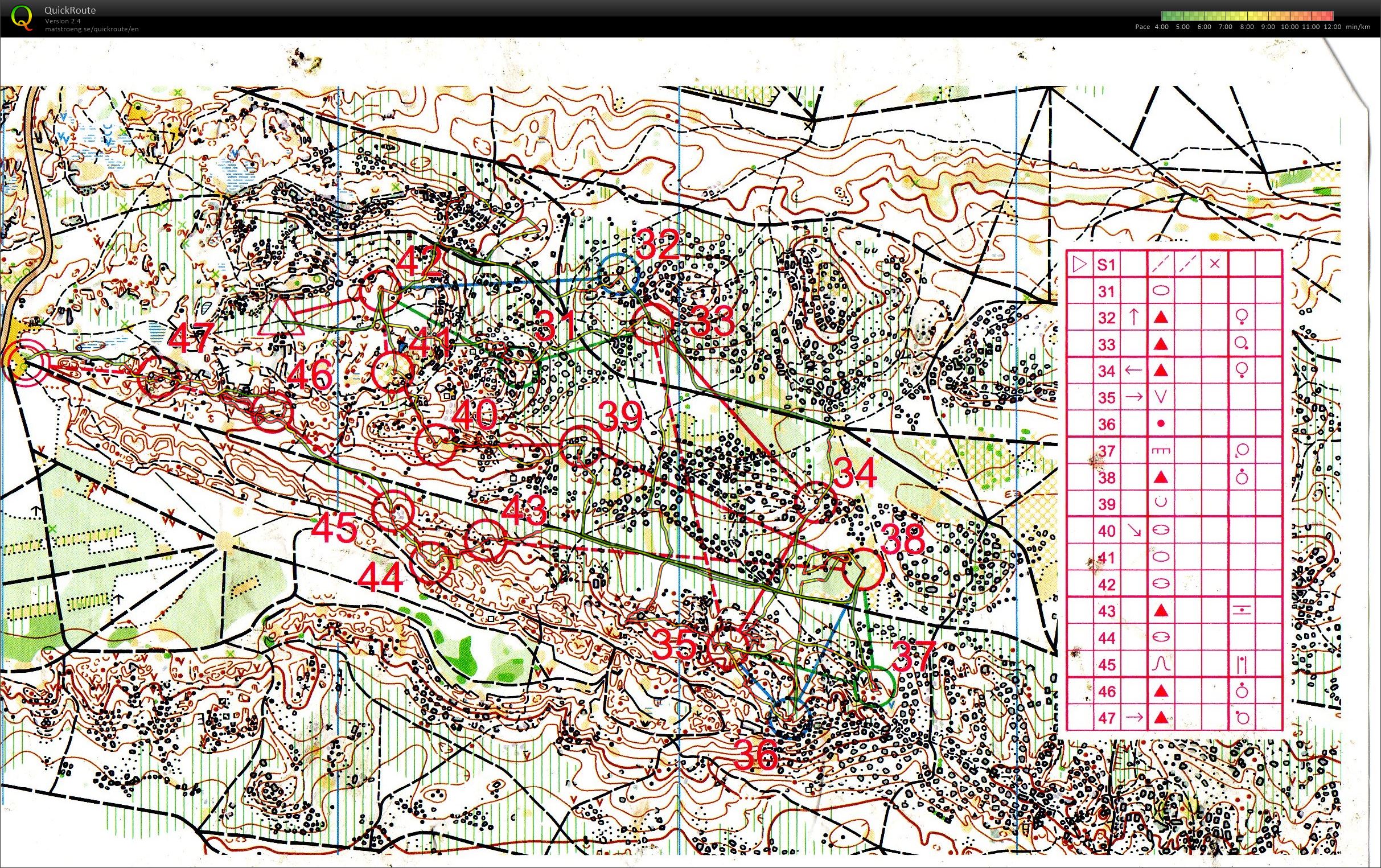 Tranémo stage fontainbleau (07/12/2014)