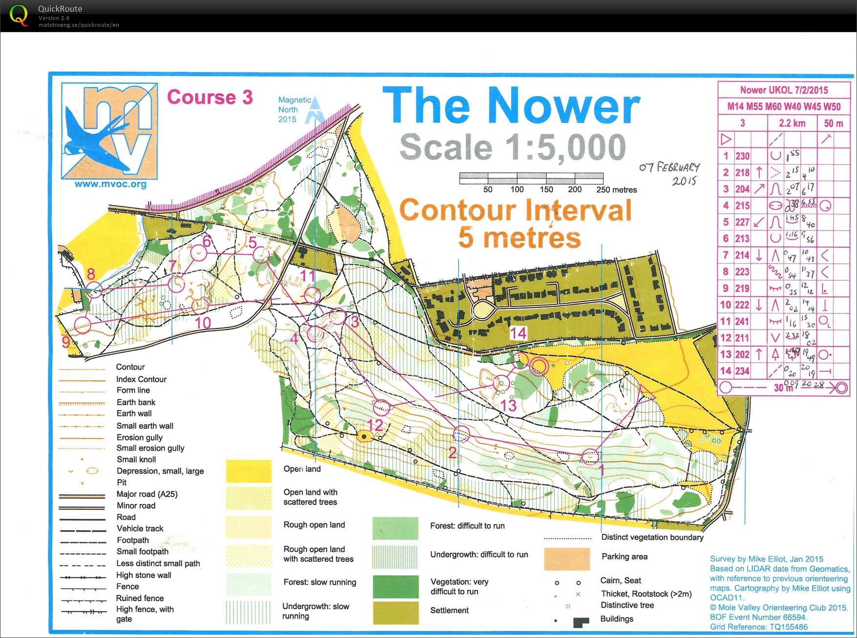 Southern Championship weekend - H55 (07-02-2015)