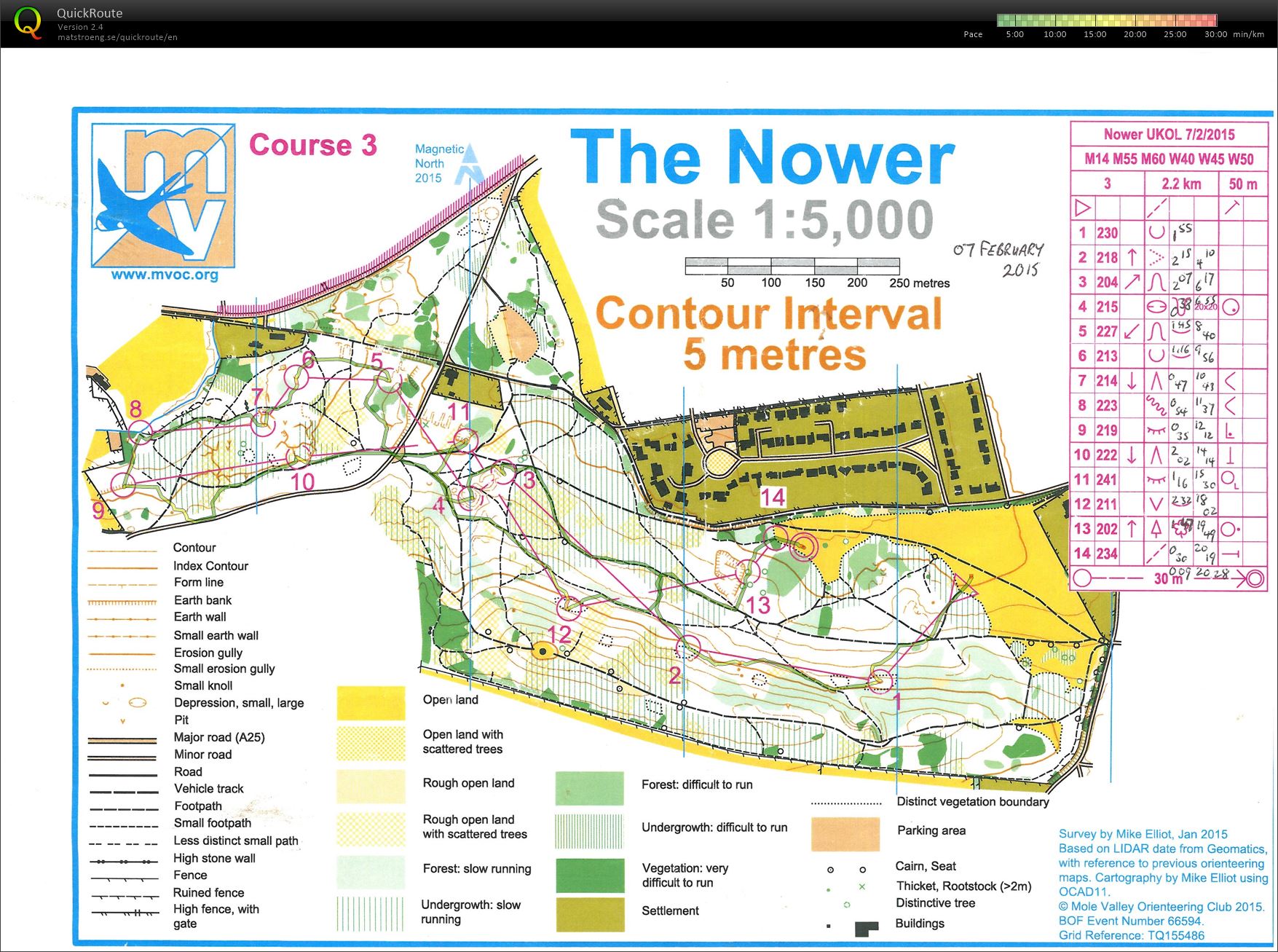 Southern Championship weekend - H55 (07-02-2015)
