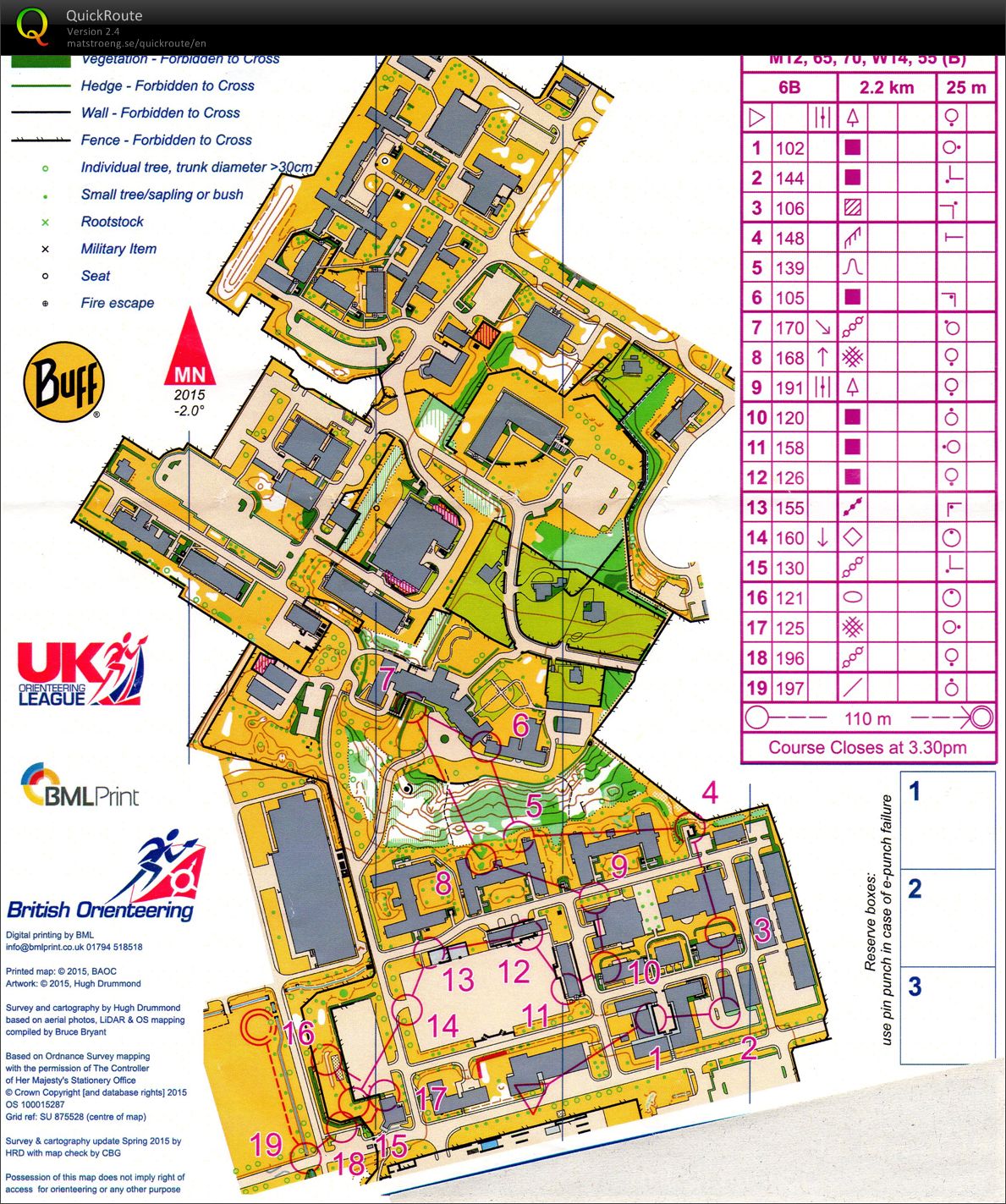 Regional Sprint Prologue (09-05-2015)