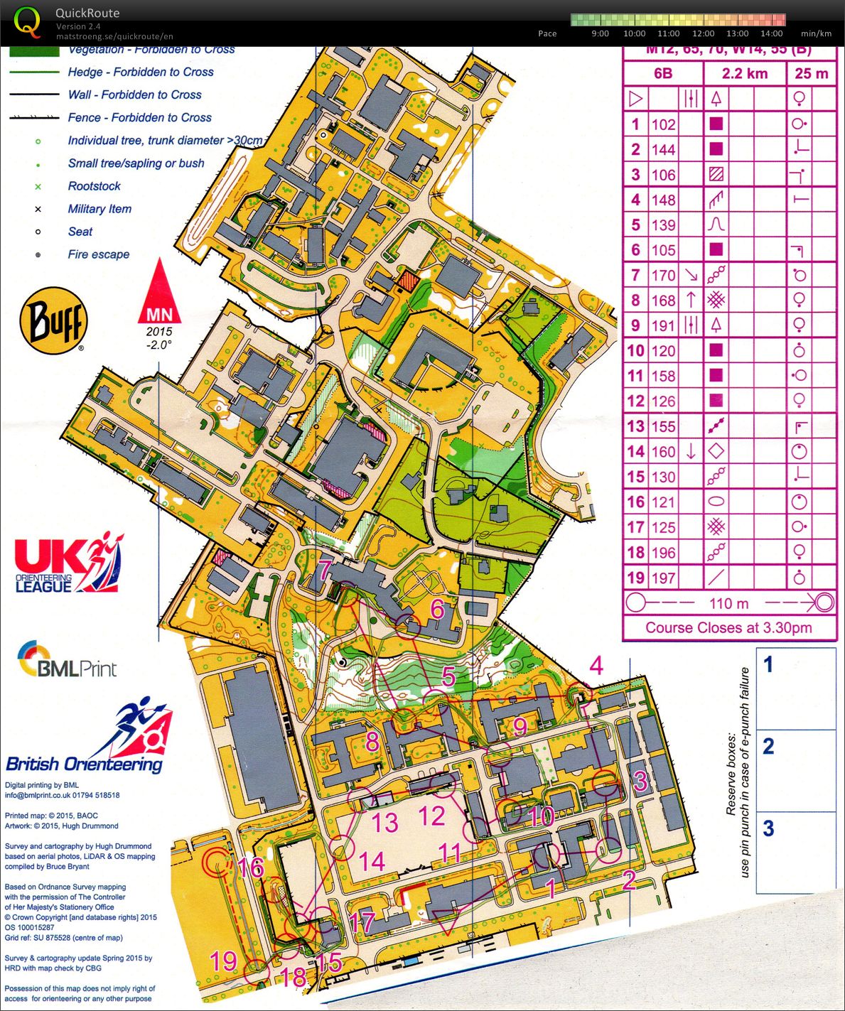 Regional Sprint Prologue (09-05-2015)