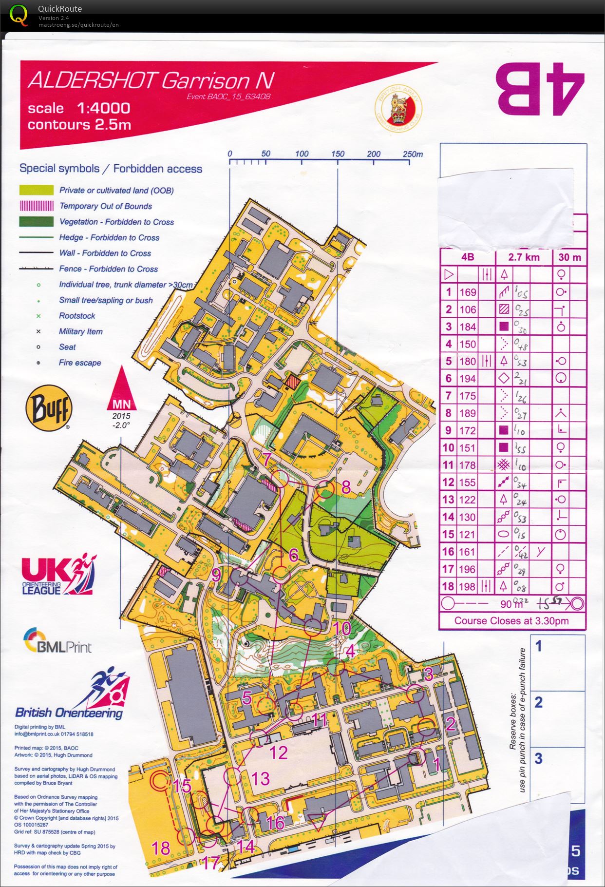 Regionale Sprint race 2 (09-05-2015)