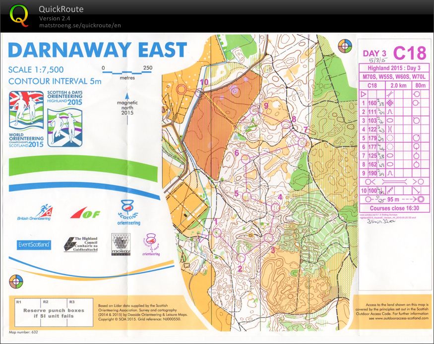 Highalnd 2015 (05-08-2015)