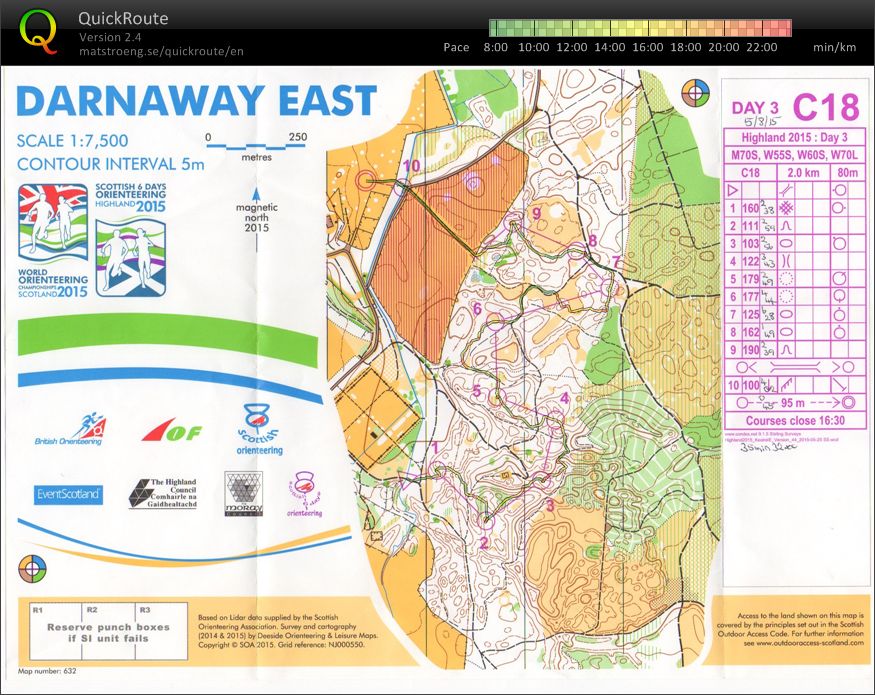 Highalnd 2015 (05-08-2015)