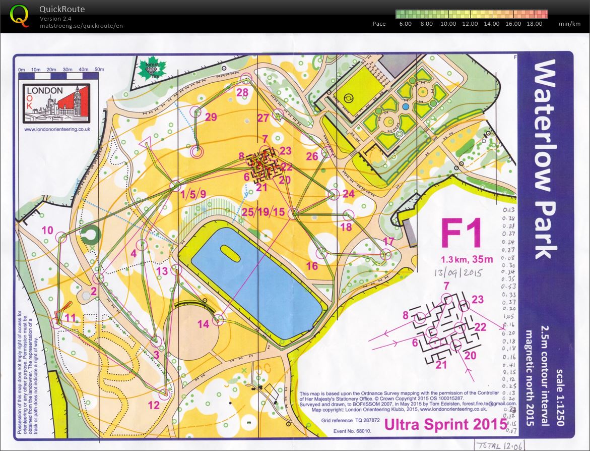 London City Race Ultrasprint (13-09-2015)