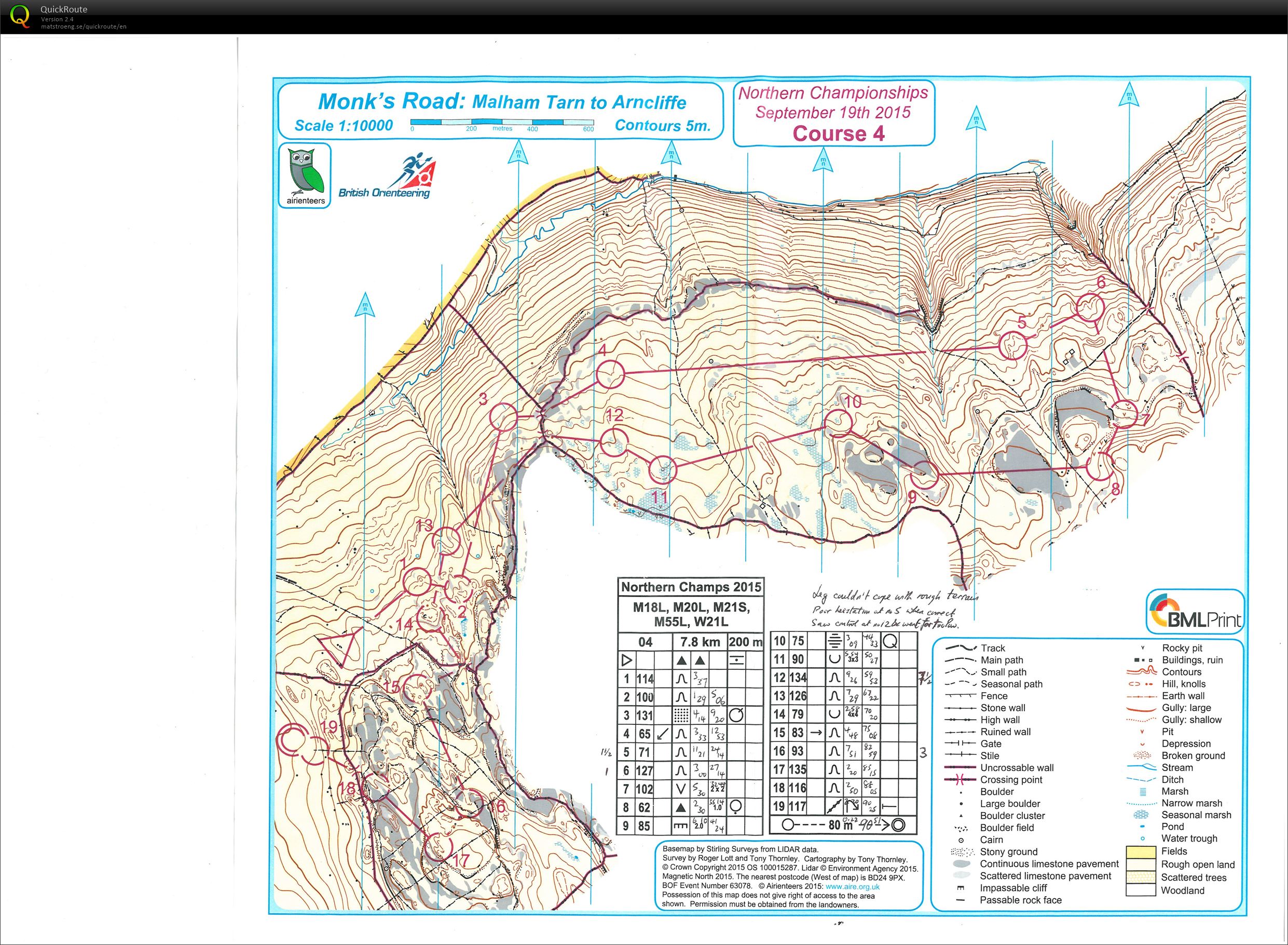 UK Northern Championships and Dales Trophy (19-09-2015)