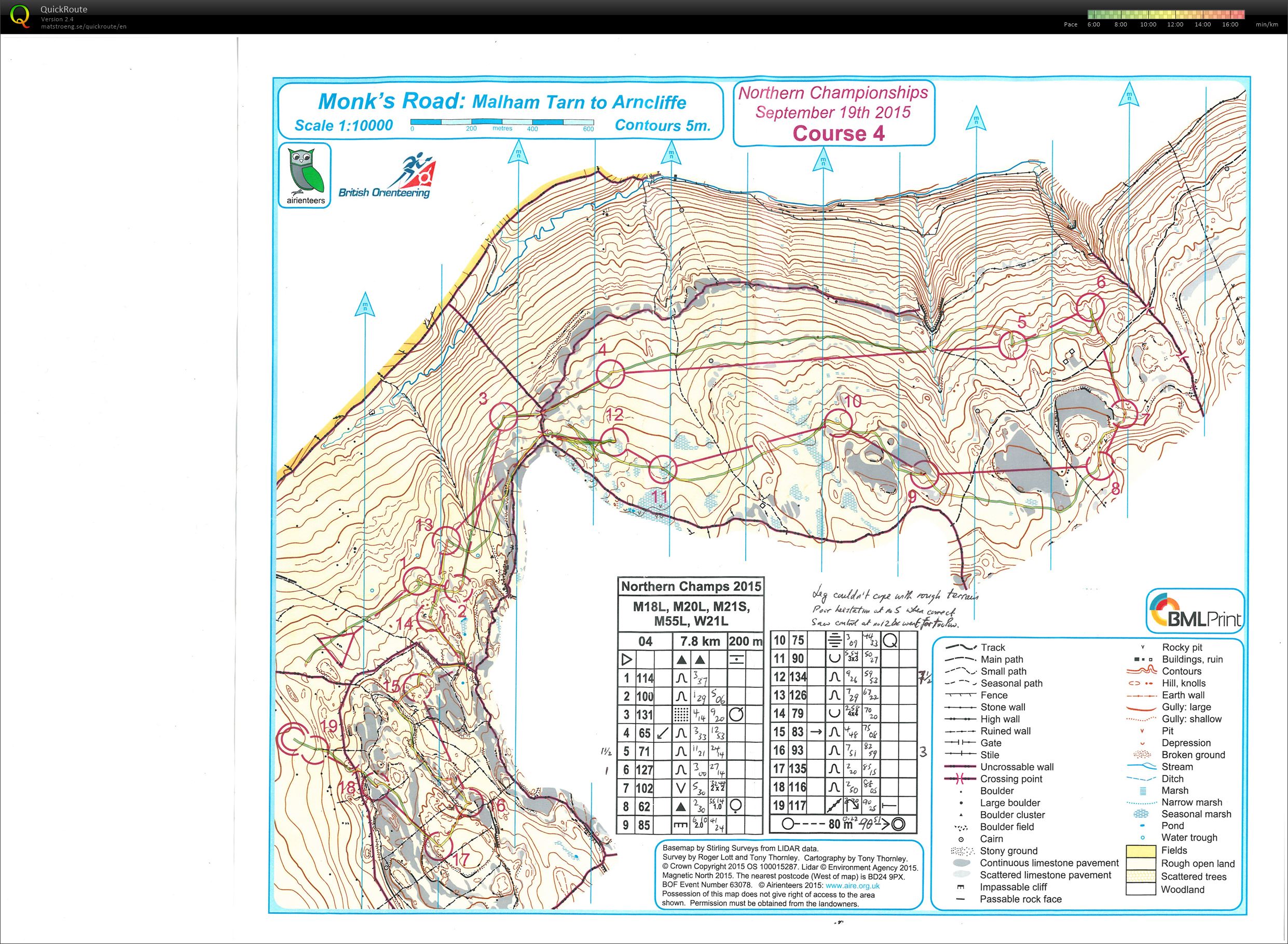 UK Northern Championships and Dales Trophy (19-09-2015)