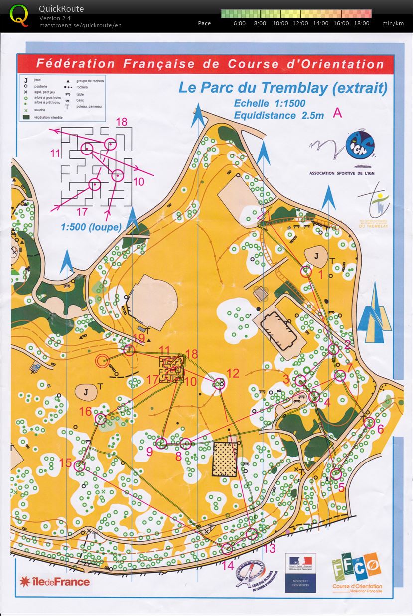 Multisprint (04-10-2015)