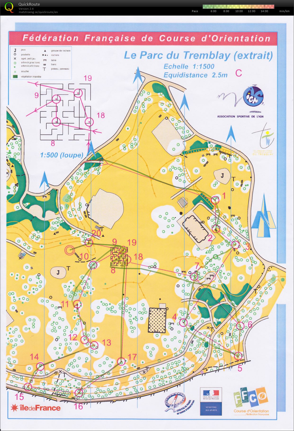 Multisprint (04-10-2015)