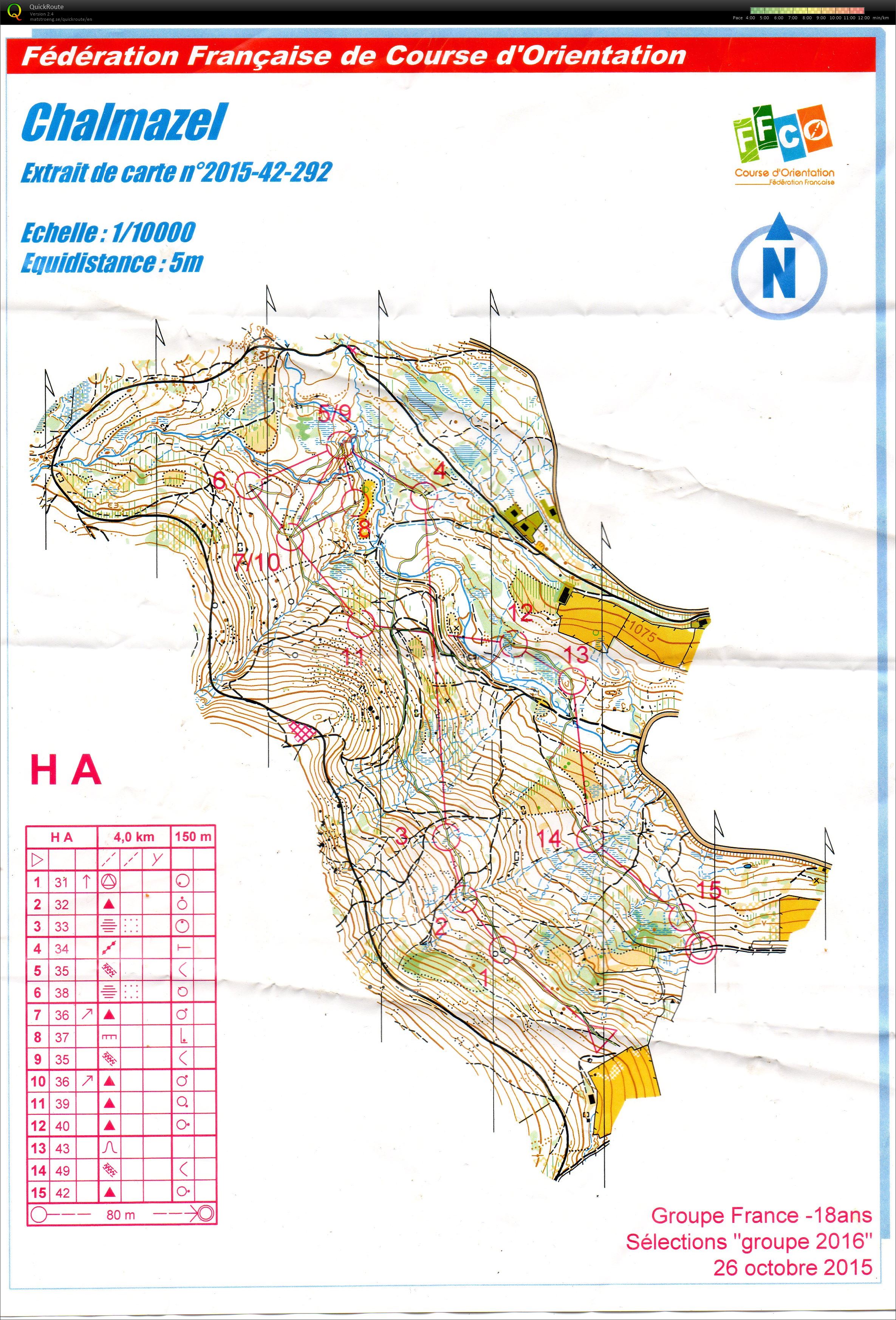 test technique sélections GF-18 (28-10-2015)