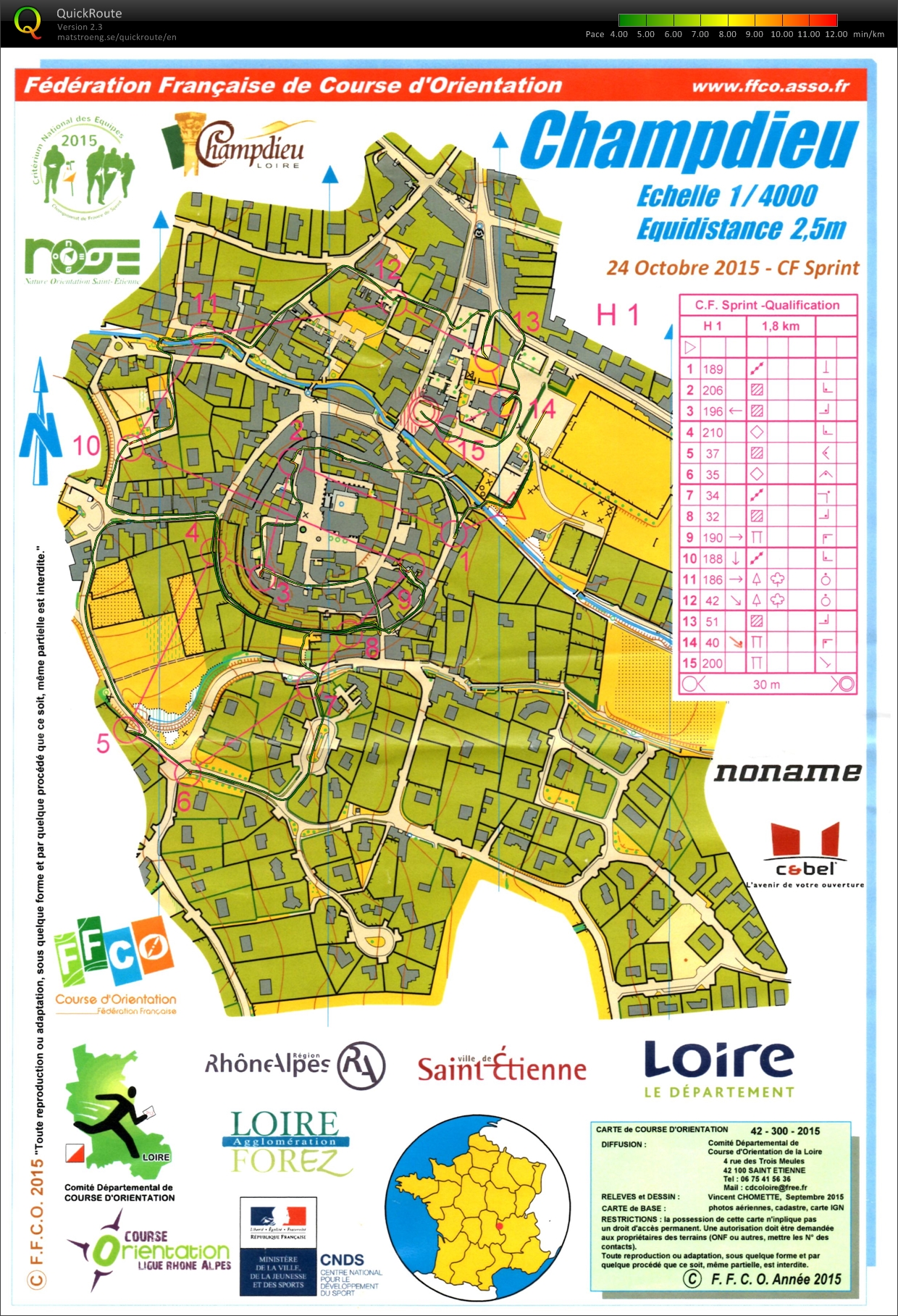 Qualification chp France sprint  (24-10-2015)