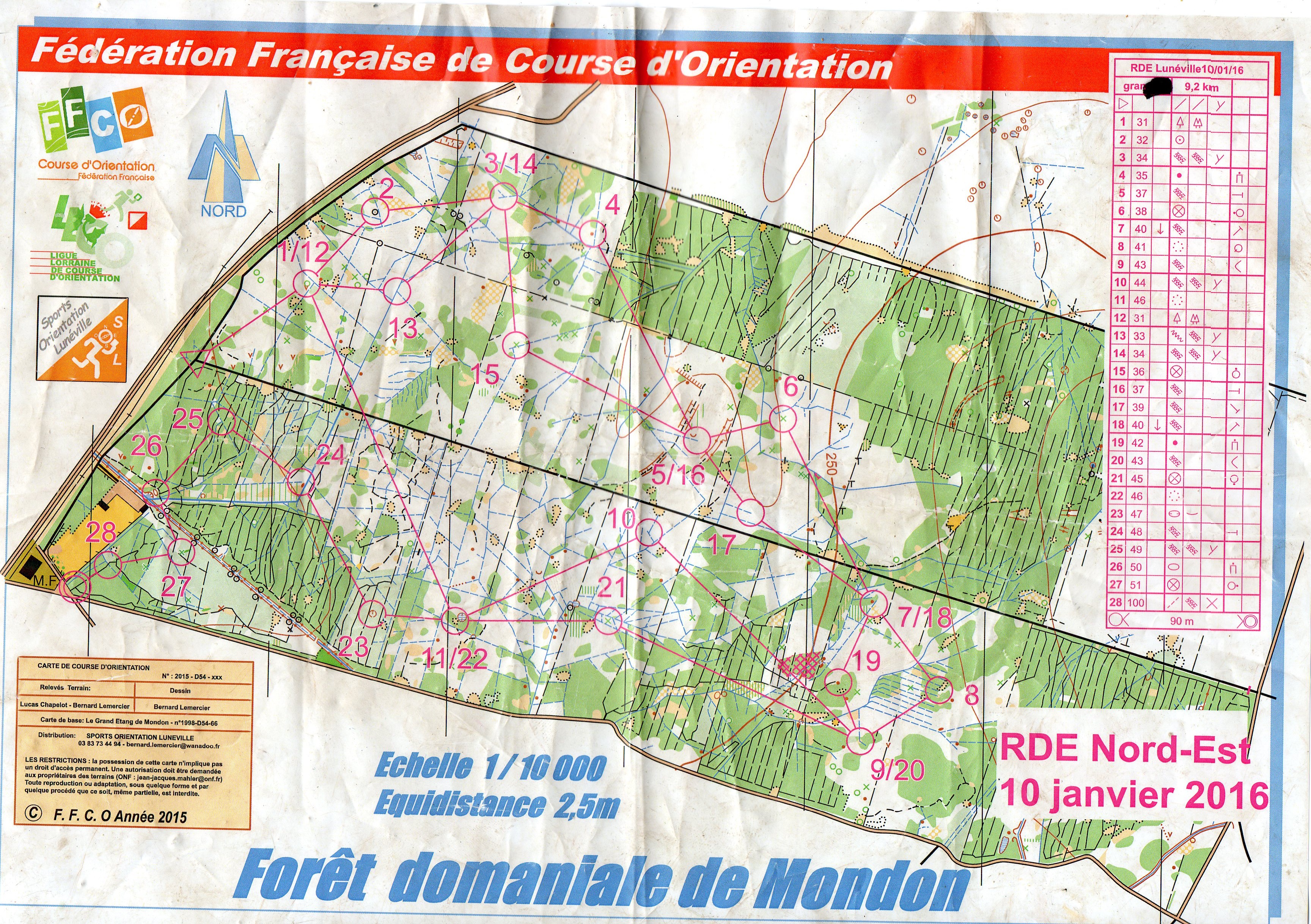 Tranémo RDE NE 2015 (10-01-2016)