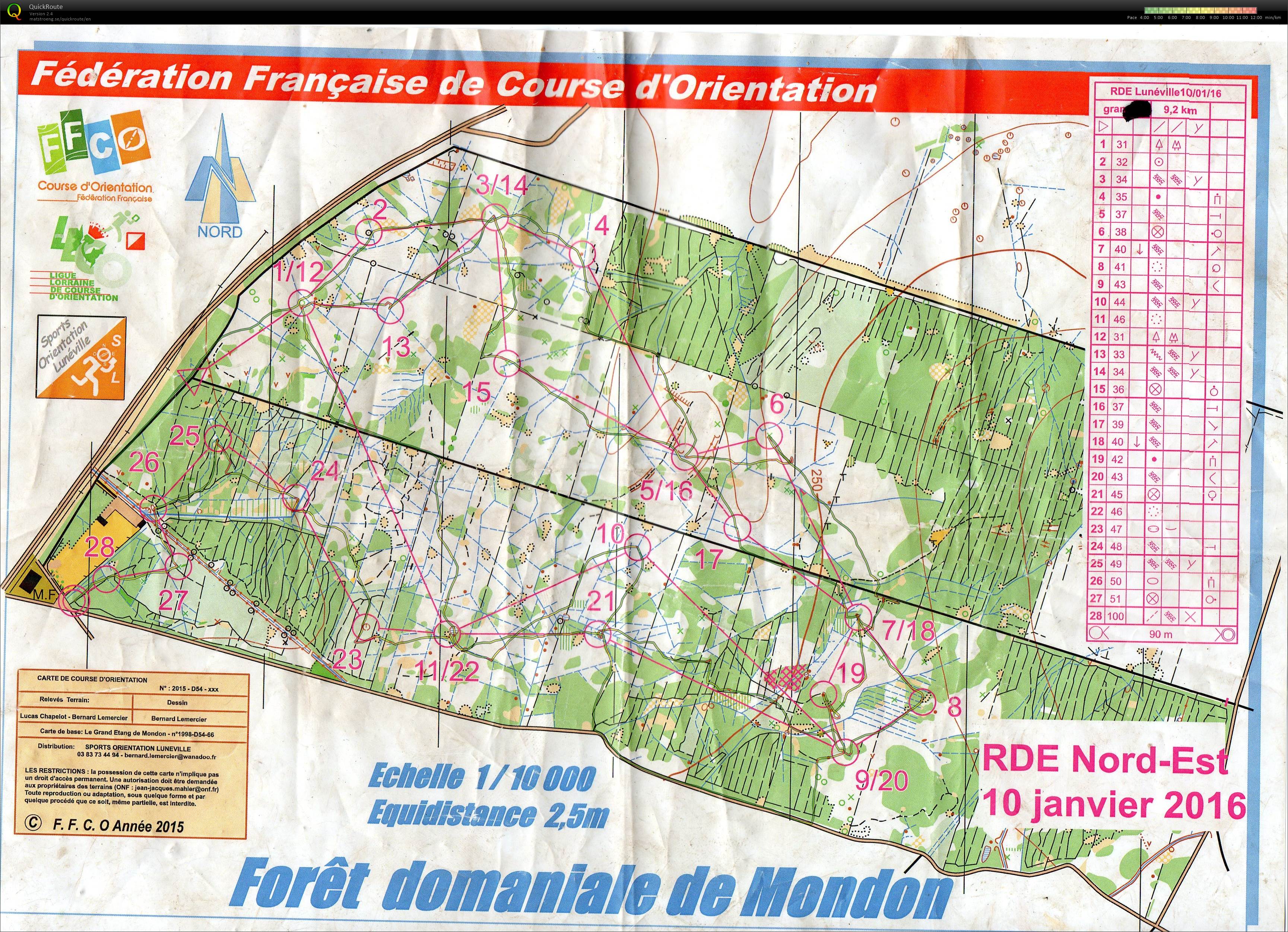 Tranémo RDE NE 2015 (10-01-2016)