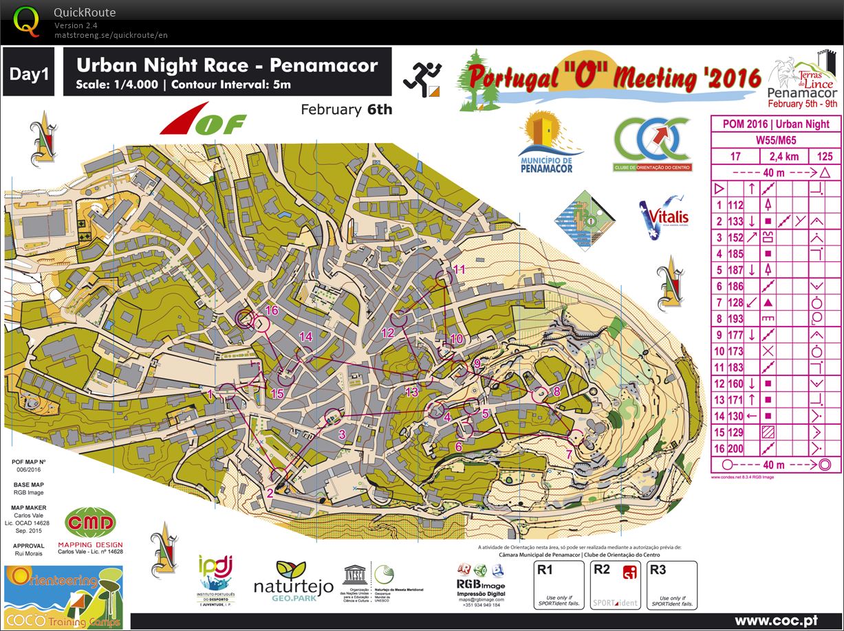Portugal O Meeting 2016 - Night Race (2016-02-06)