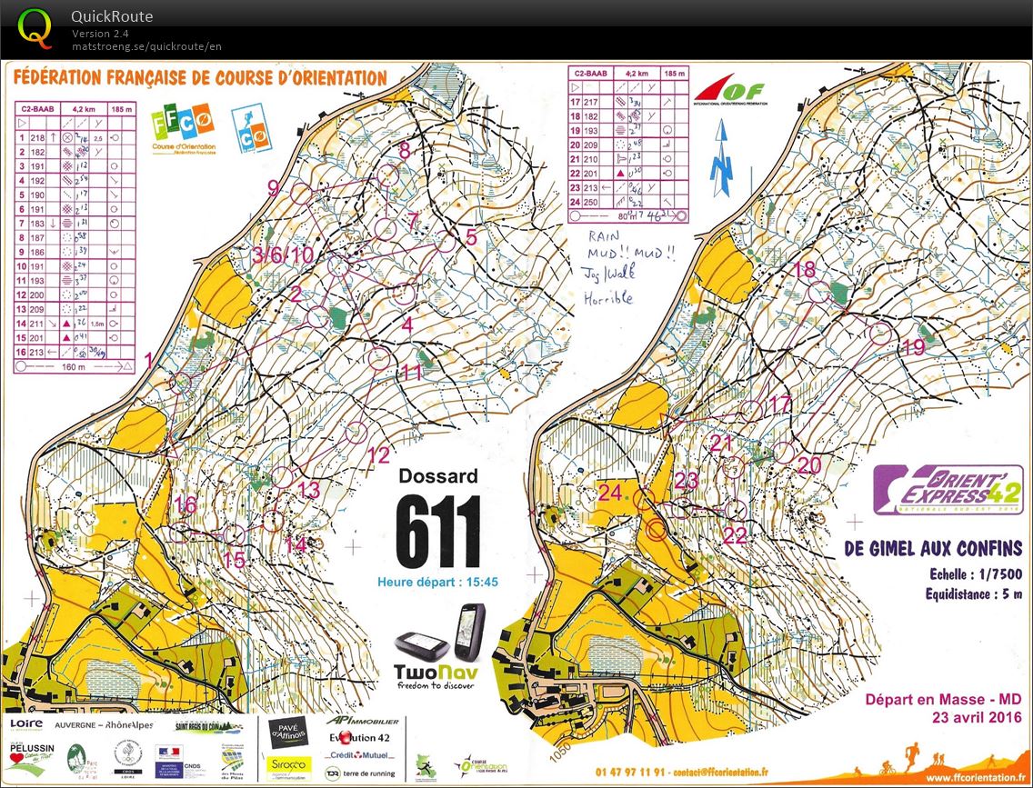 Mass Start MD (23-04-2016)