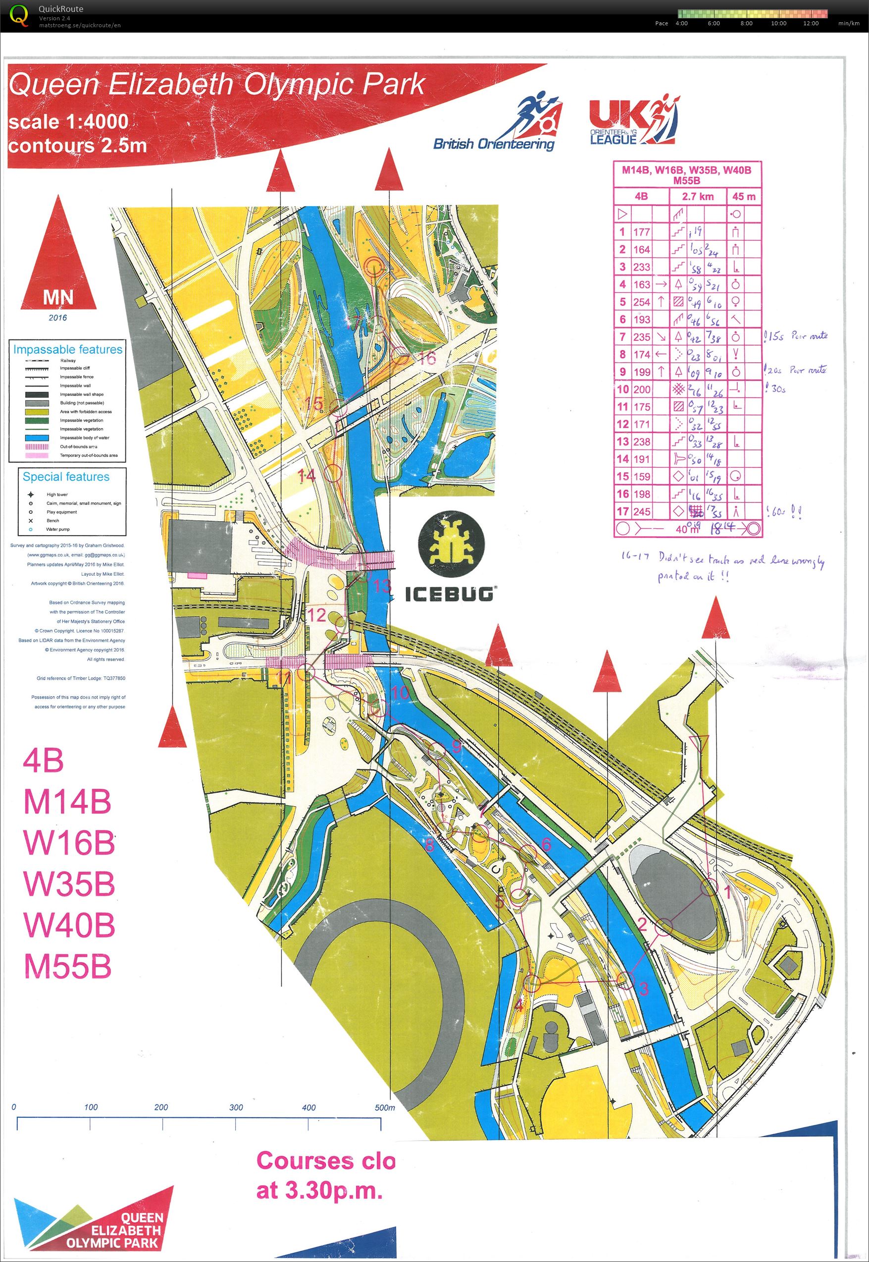 British Sprint Championships - H55B (11.06.2016)